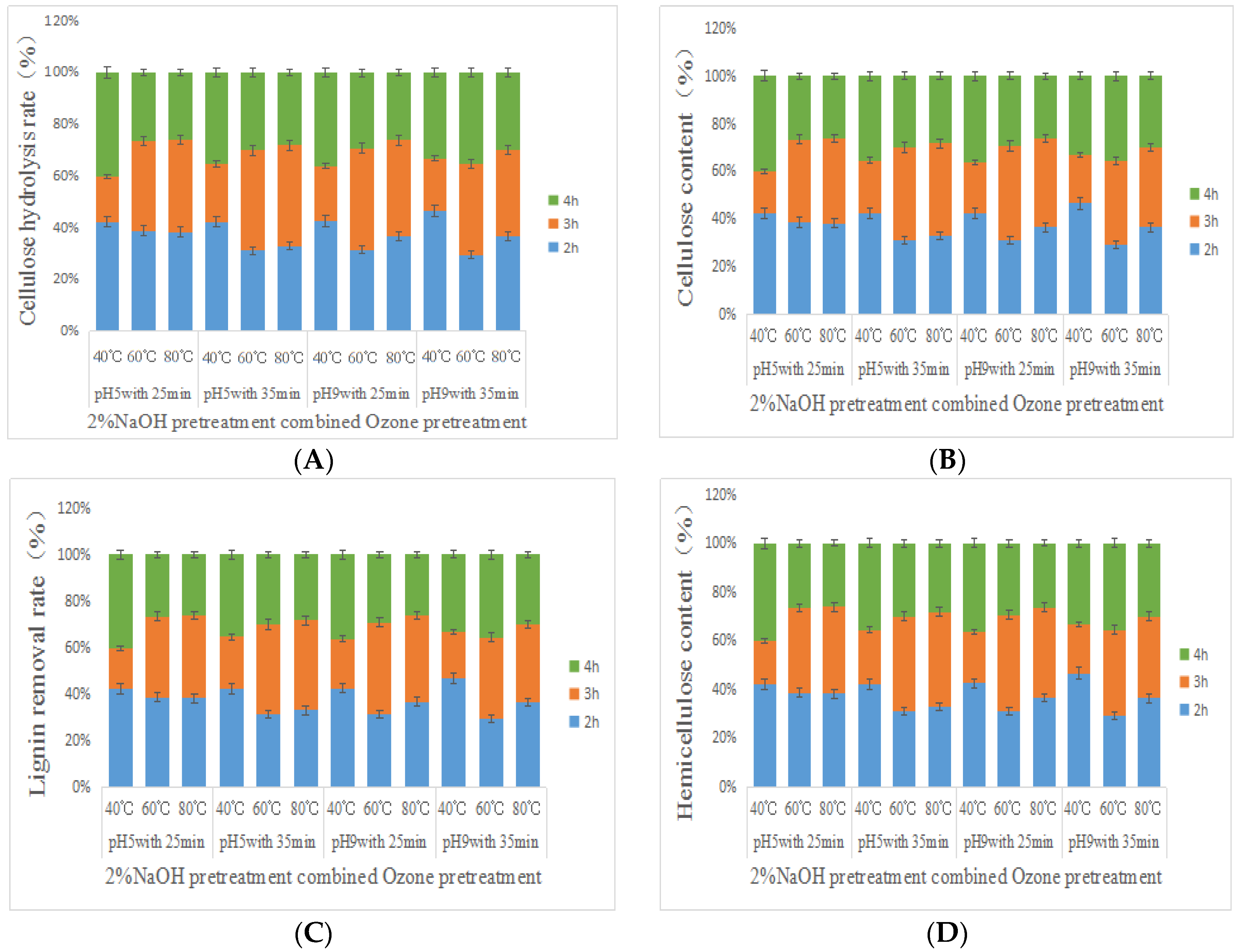 Molecules 23 01300 g001