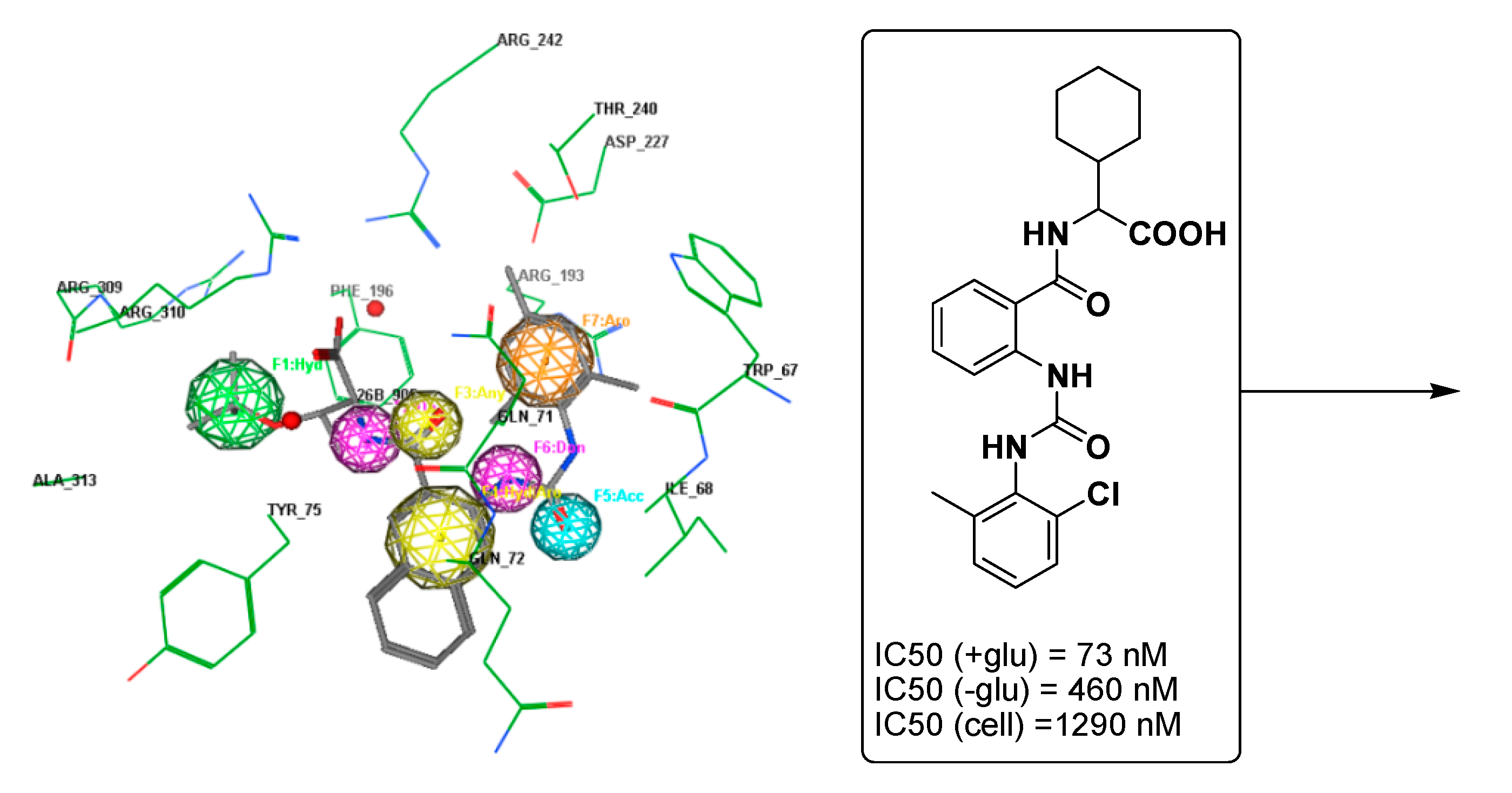 Molecules 23 01304 g001a