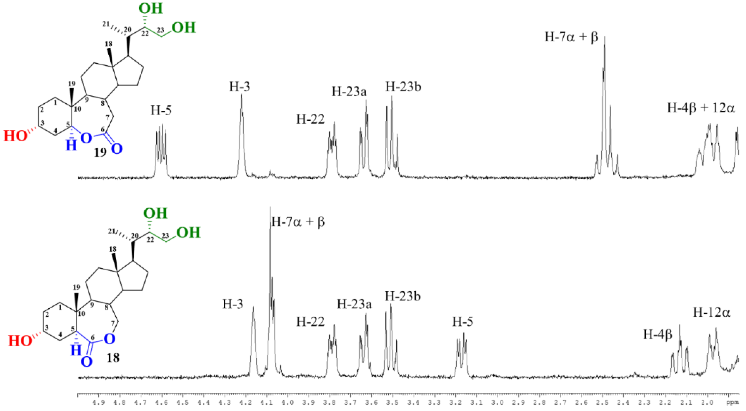 Molecules 23 01306 g007