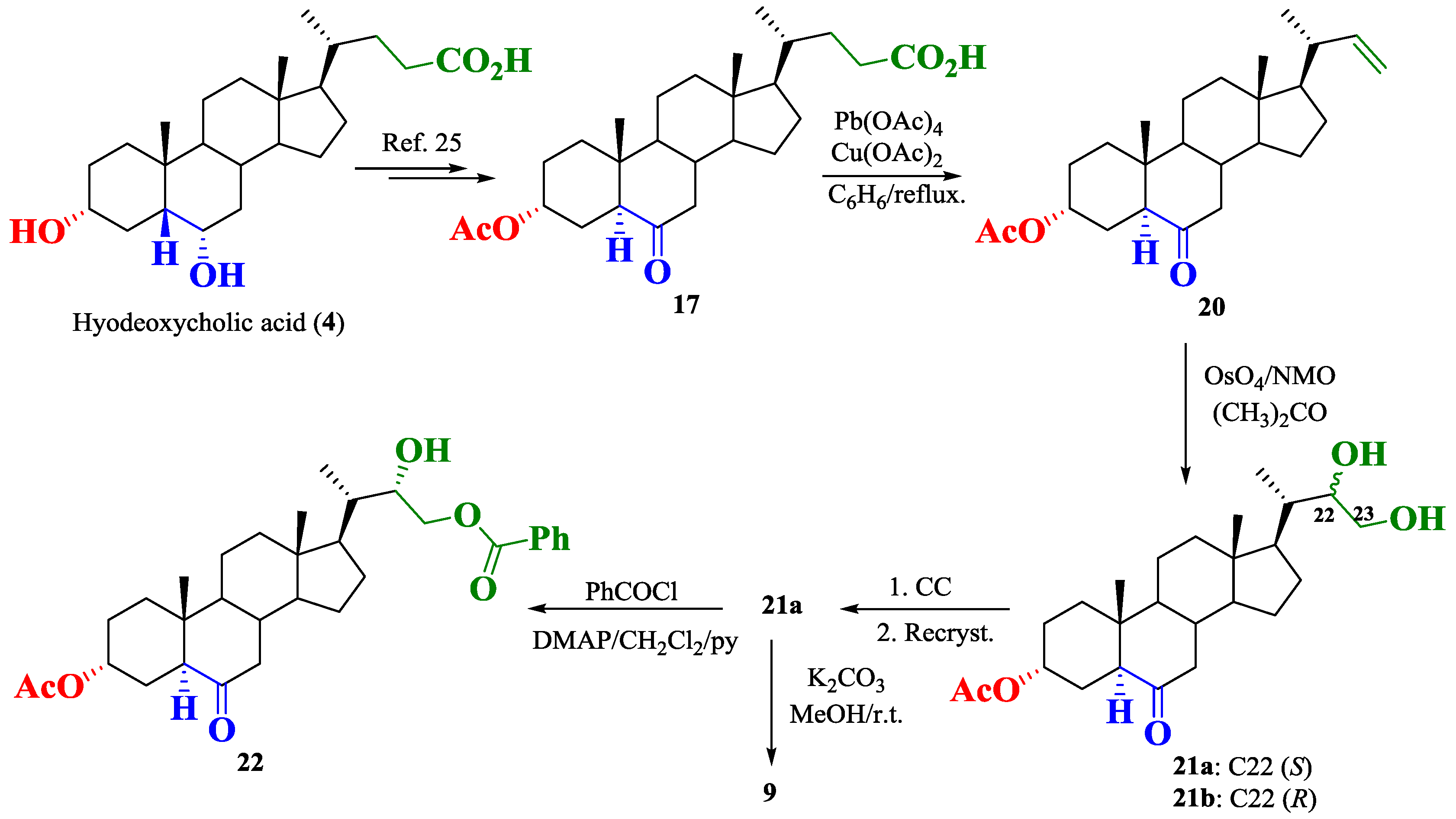 Molecules 23 01306 sch001