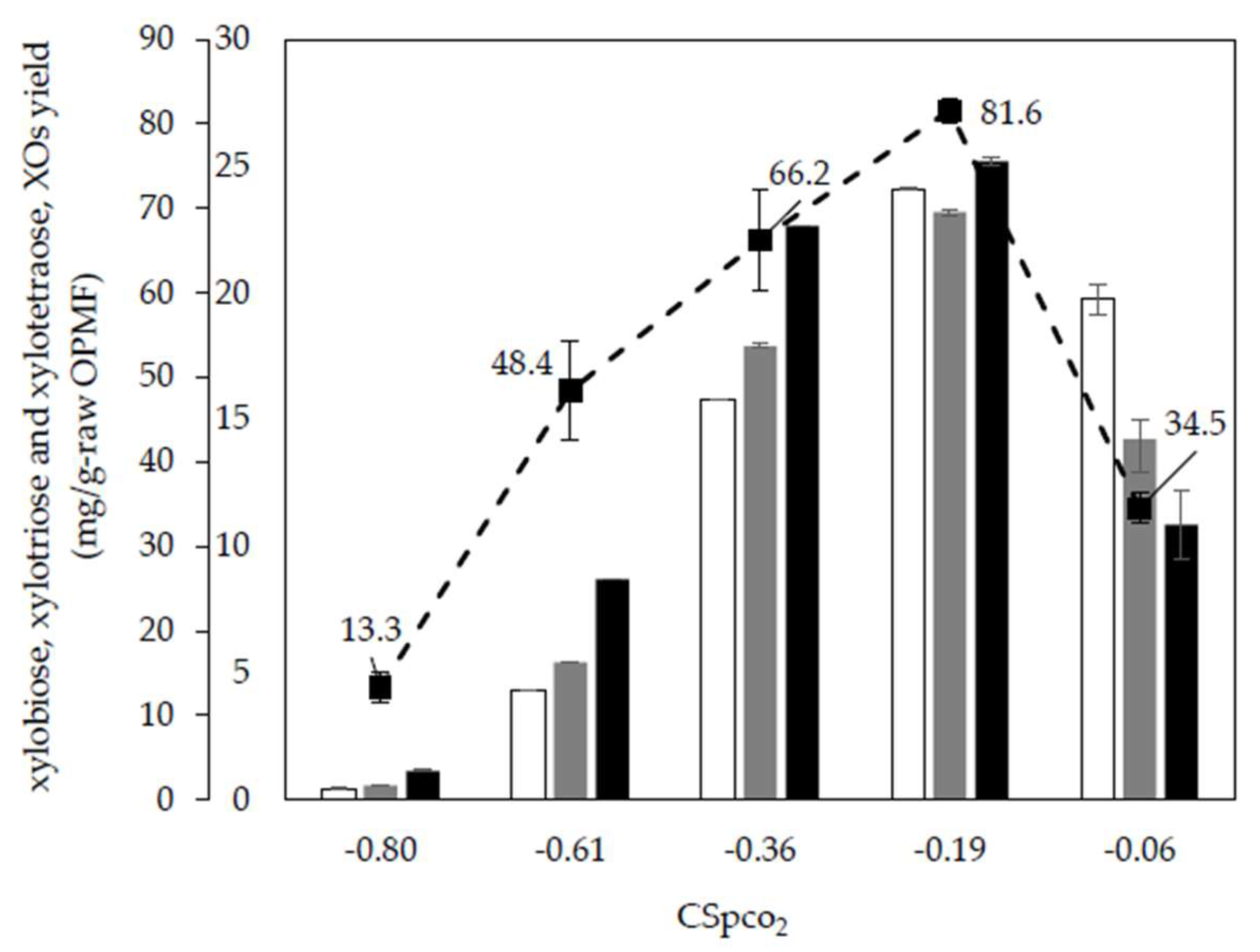Molecules 23 01310 g001 Molecules 23 01310 g001