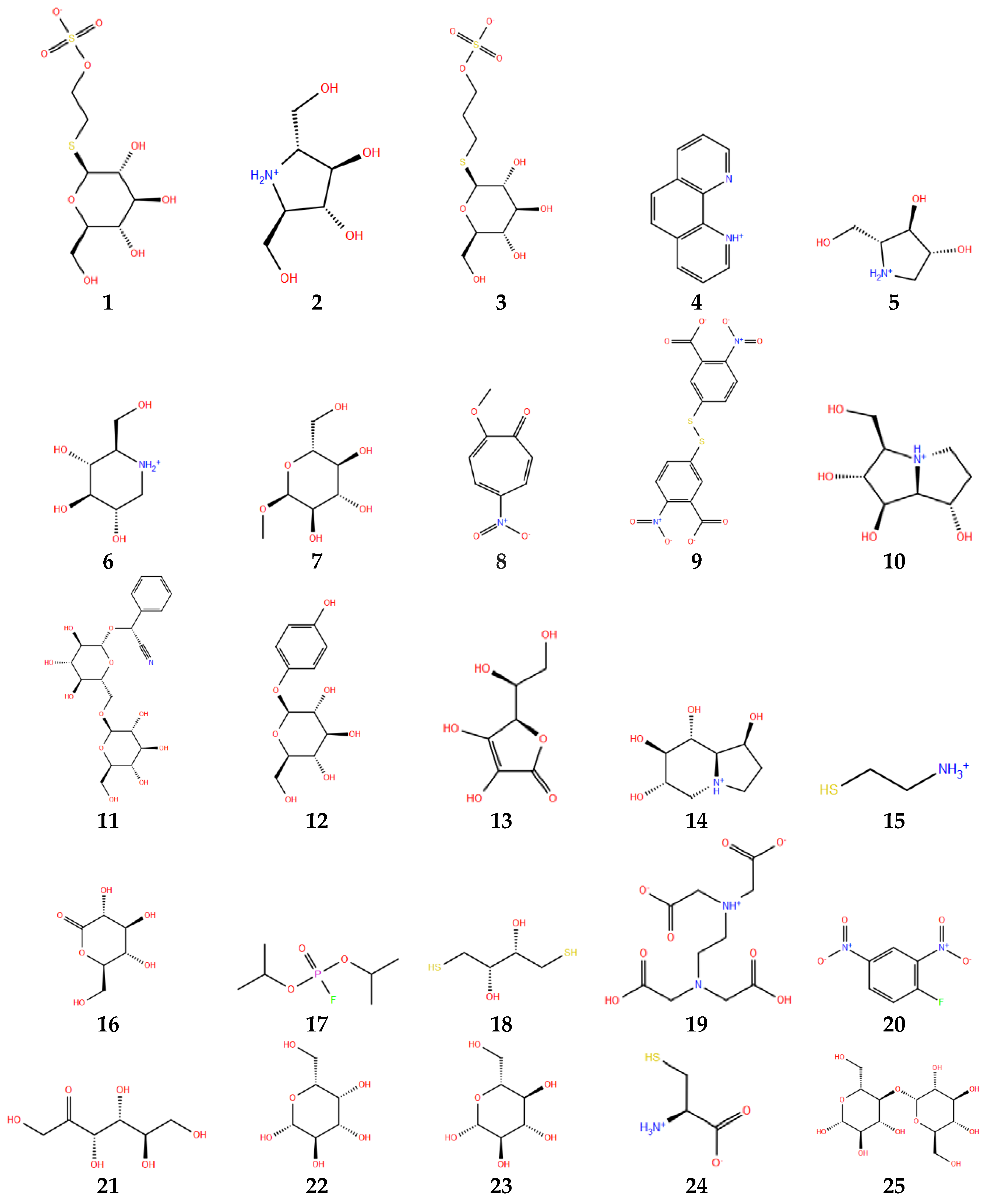 Molecules 23 01313 g006a