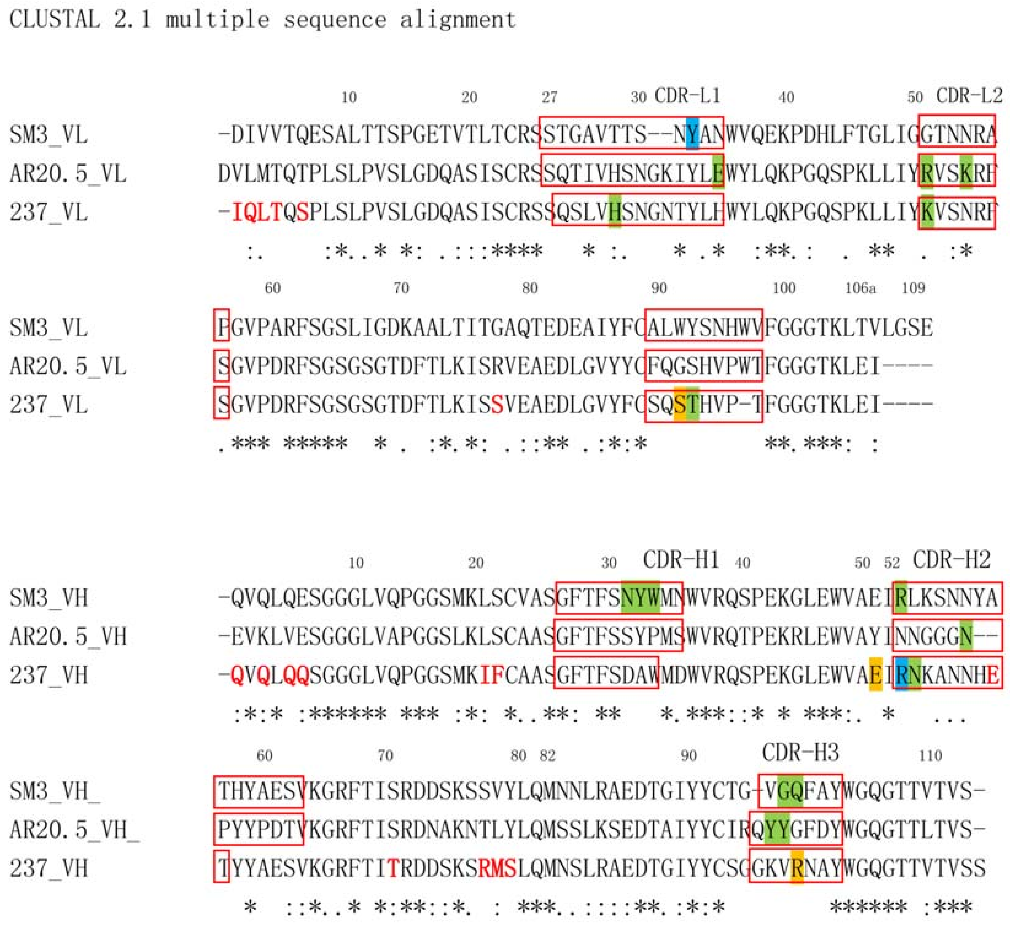 Molecules 23 01326 g005
