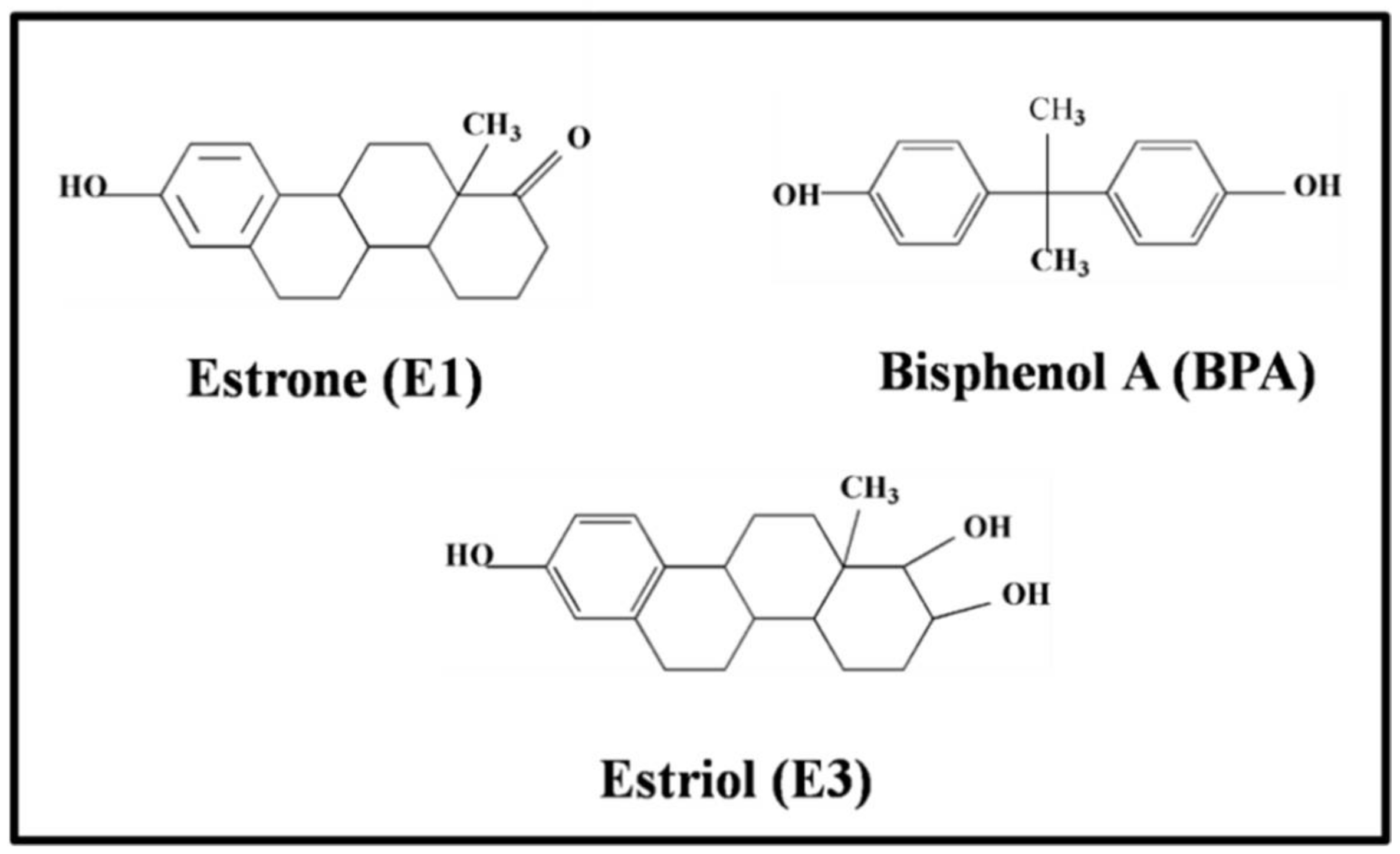 Molecules 23 01330 g001