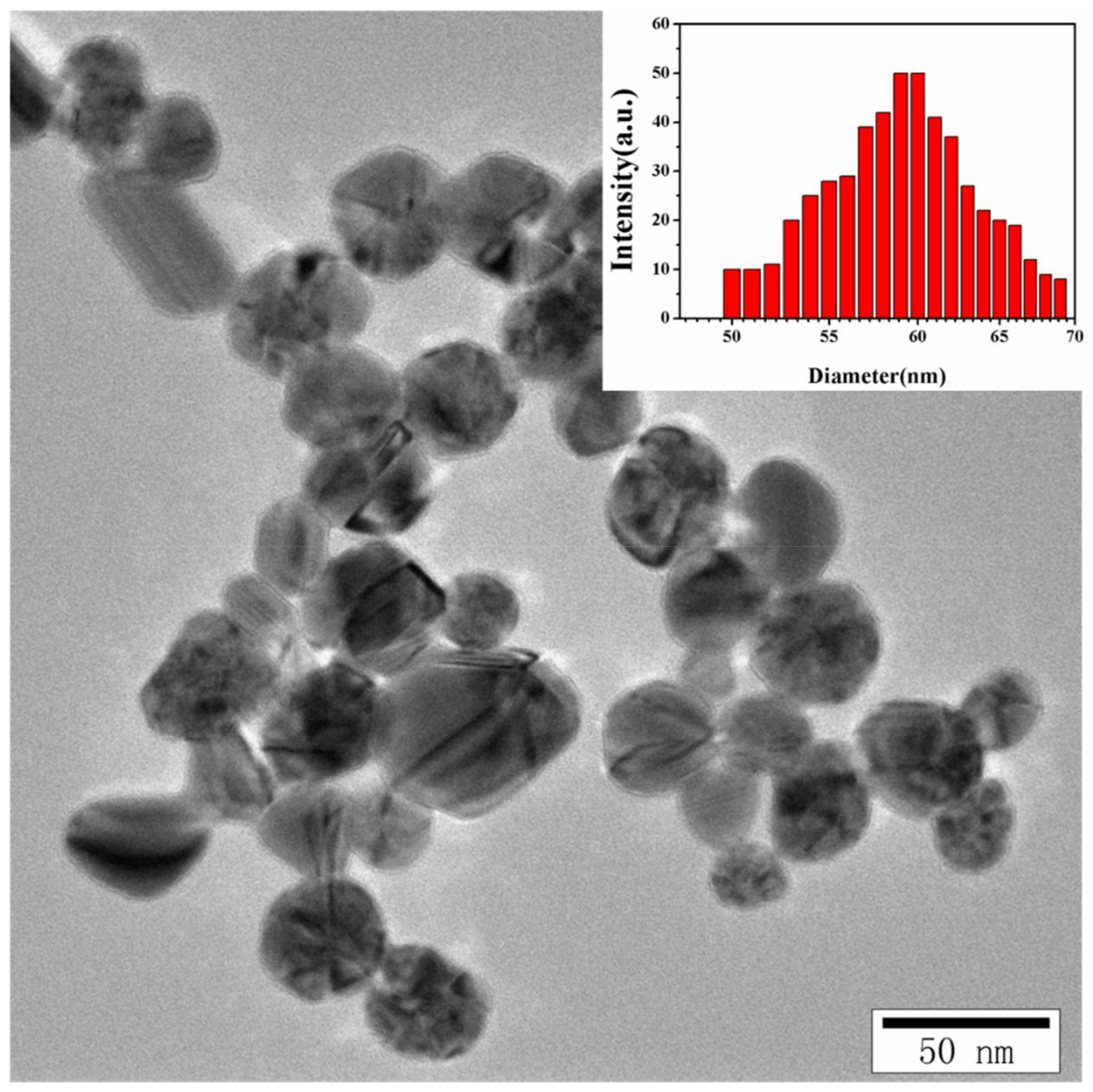 Molecules 23 01330 g002