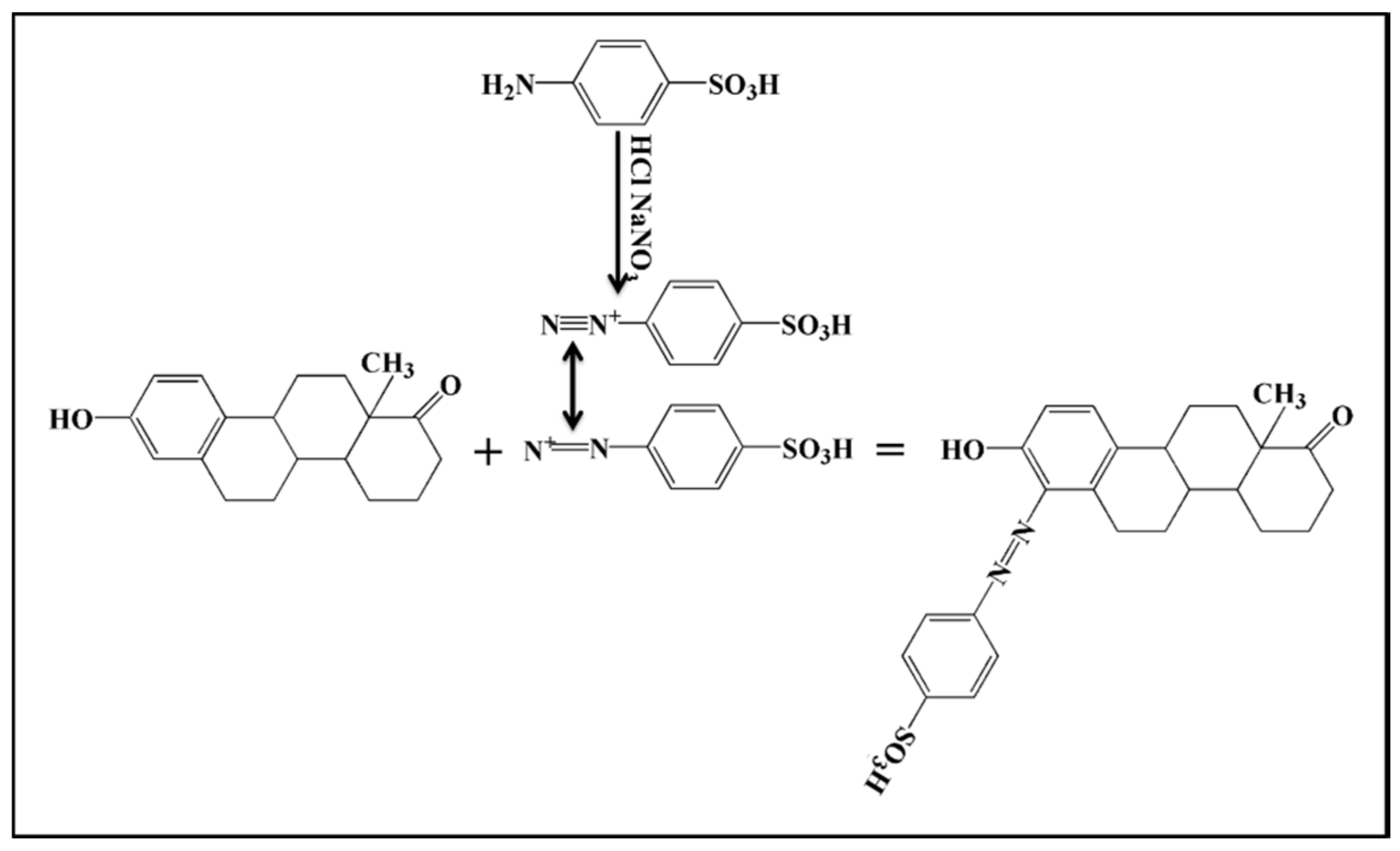 Molecules 23 01330 g003