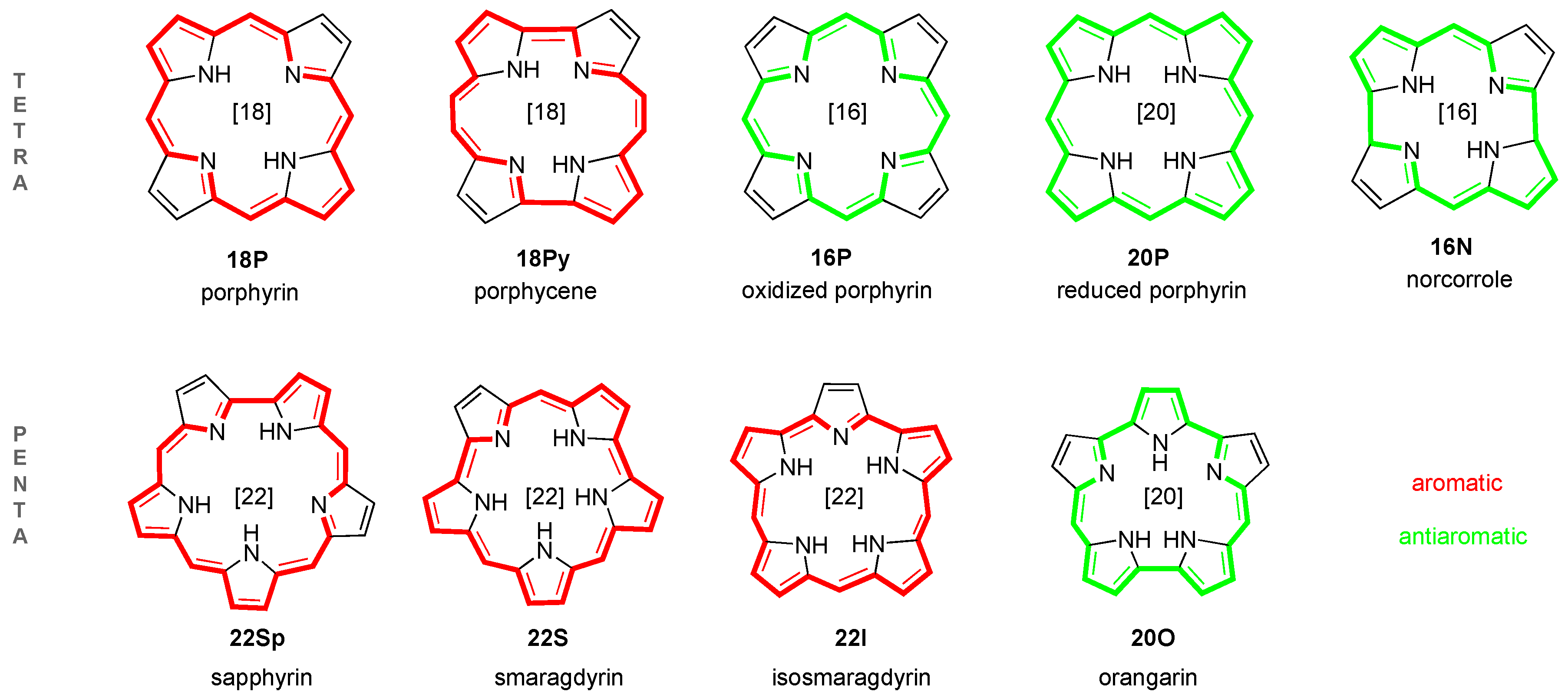 Molecules 23 01333 g001
