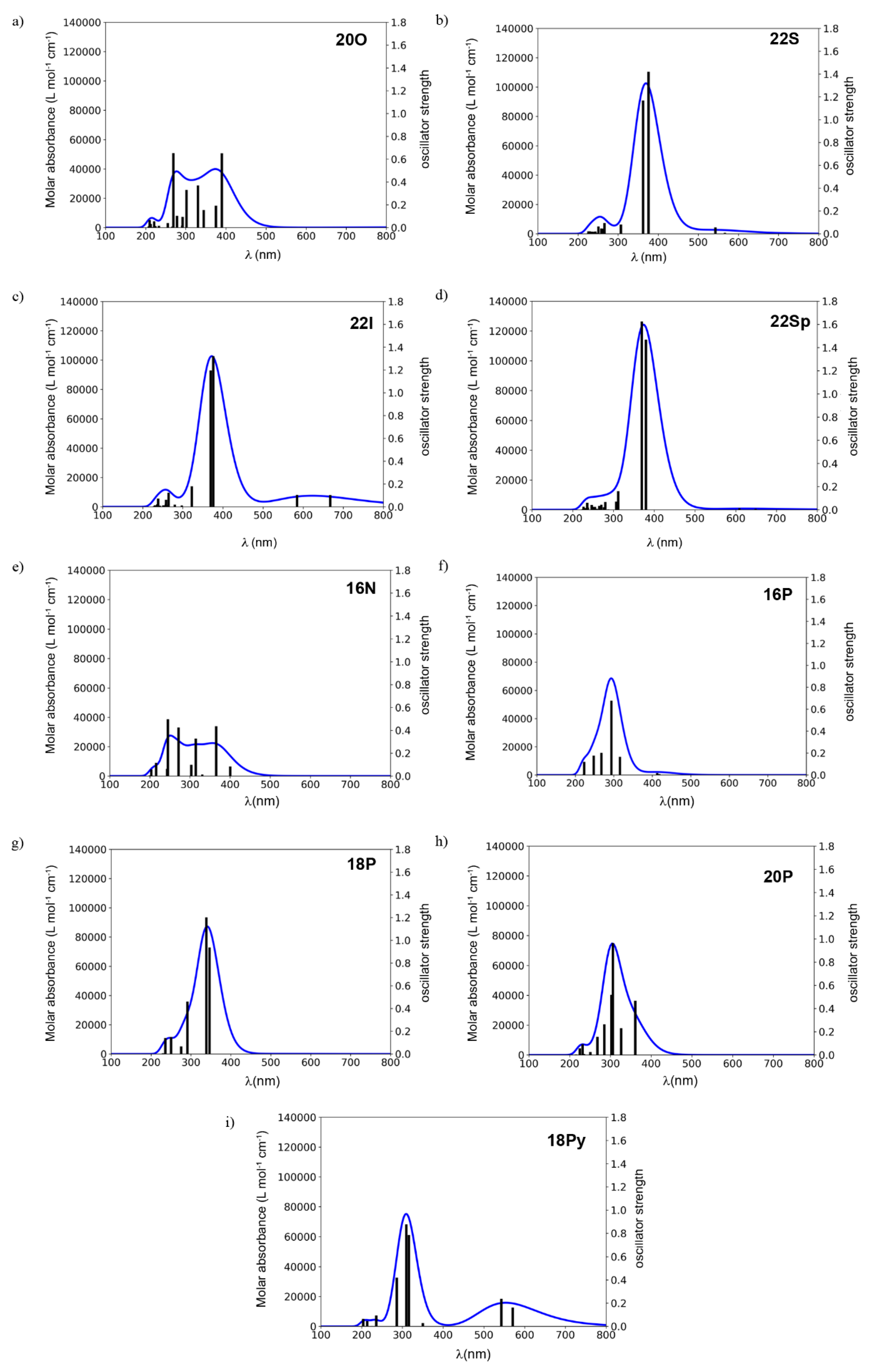 Molecules 23 01333 g006