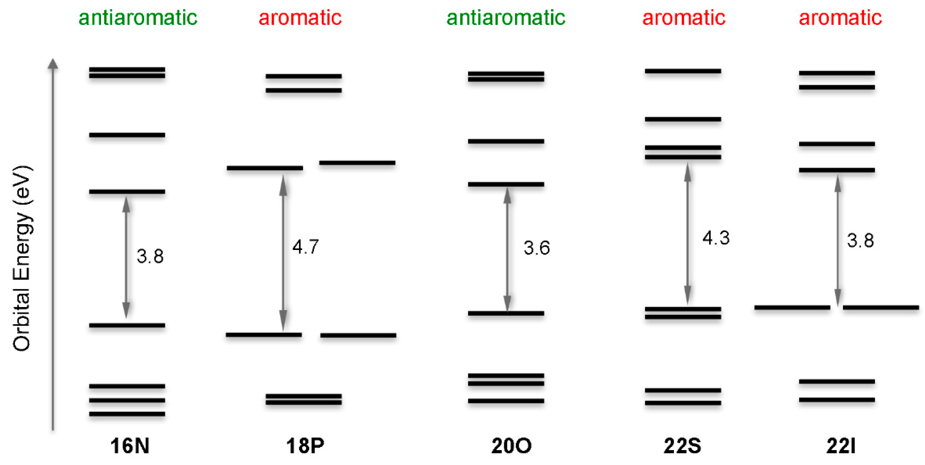 Molecules 23 01333 g007