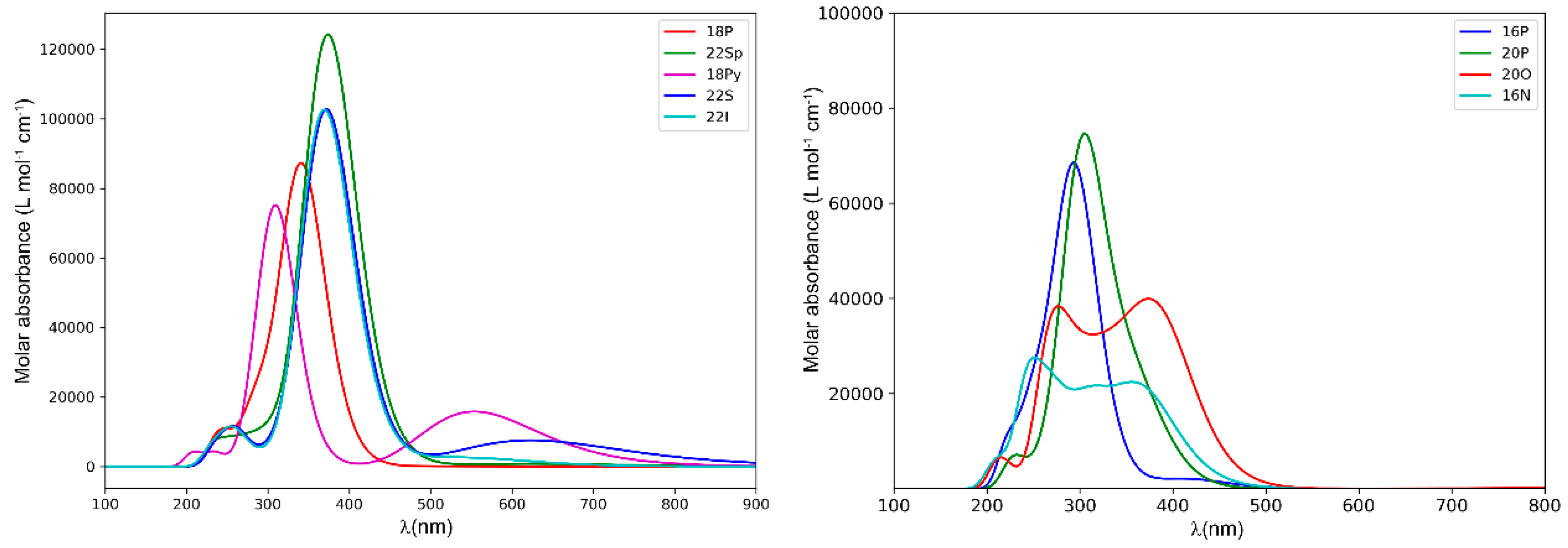 Molecules 23 01333 g009