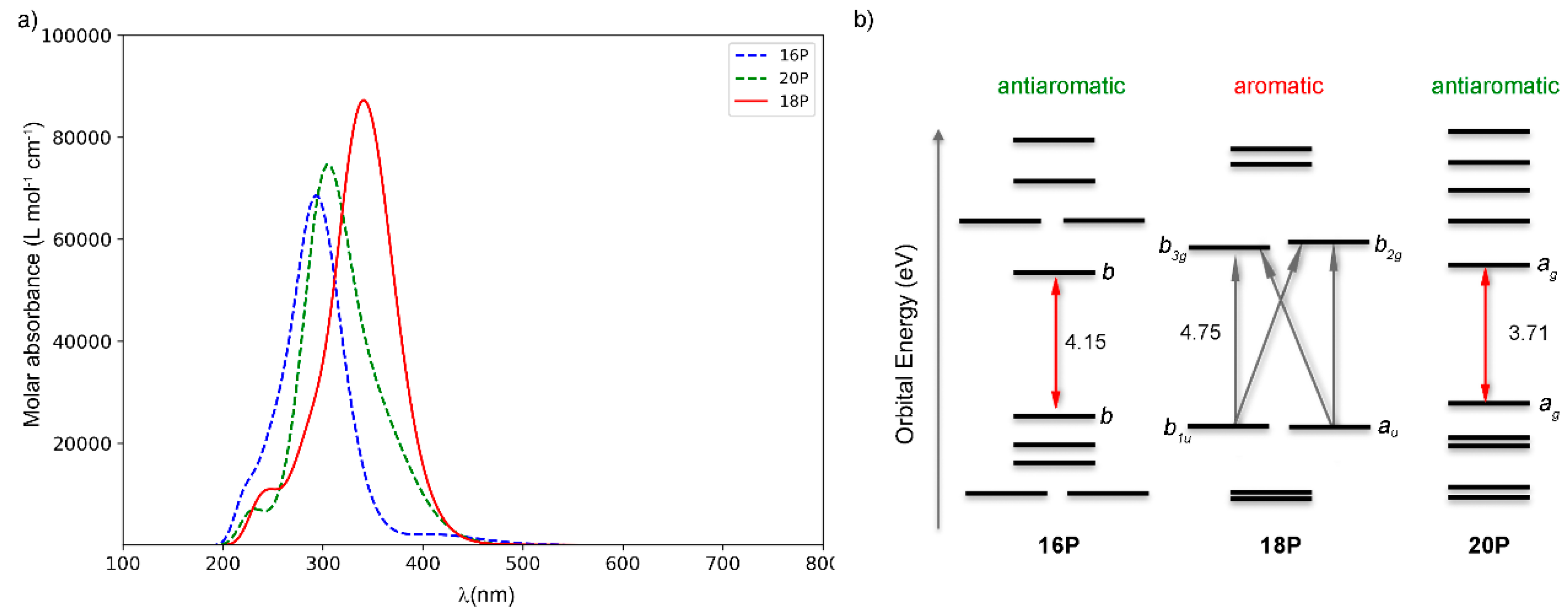 Molecules 23 01333 g010