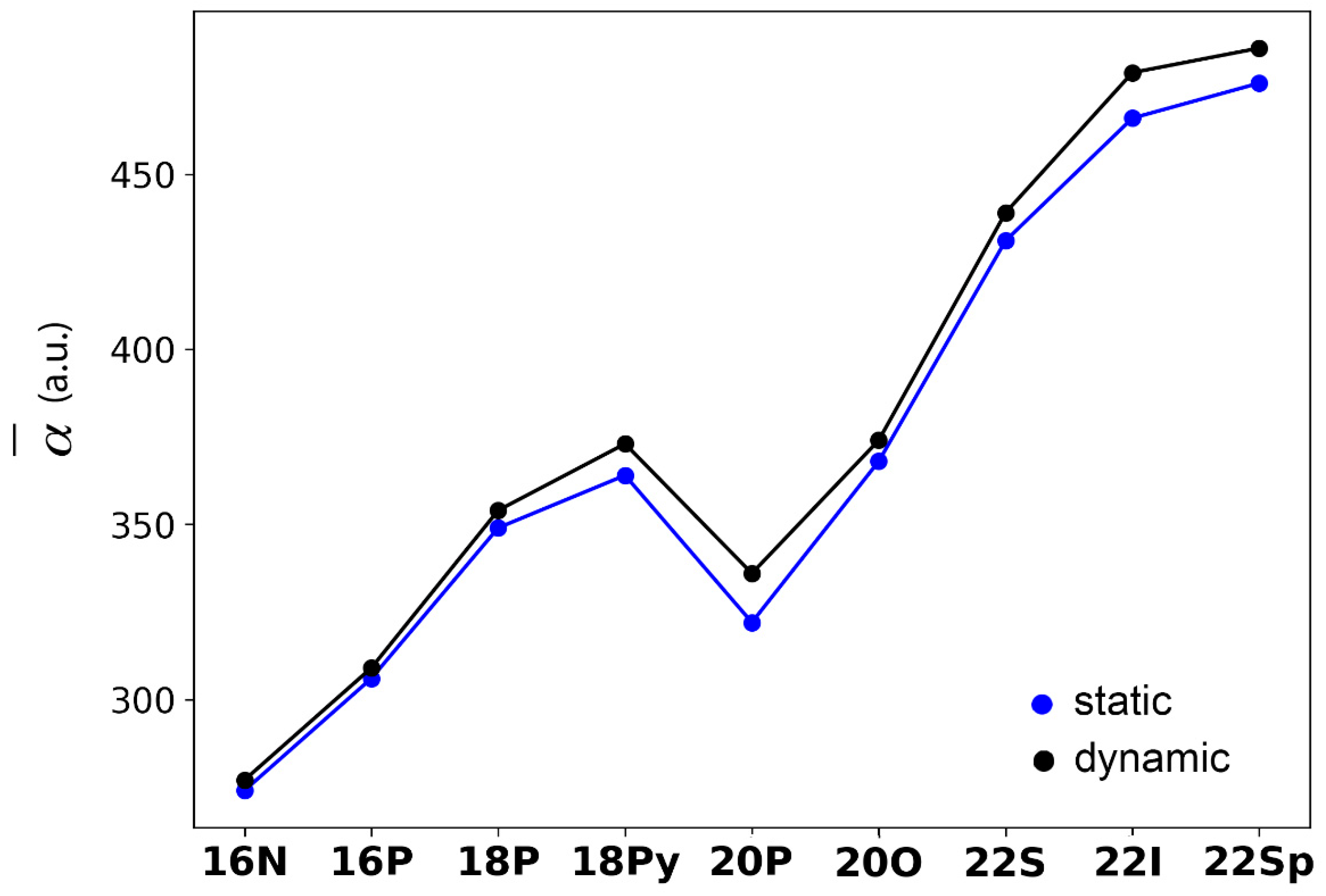 Molecules 23 01333 g011