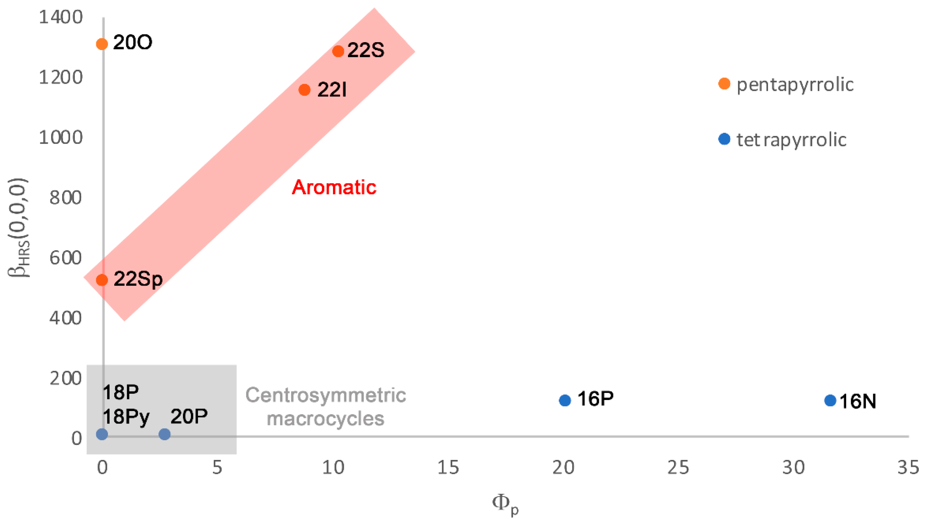 Molecules 23 01333 g012