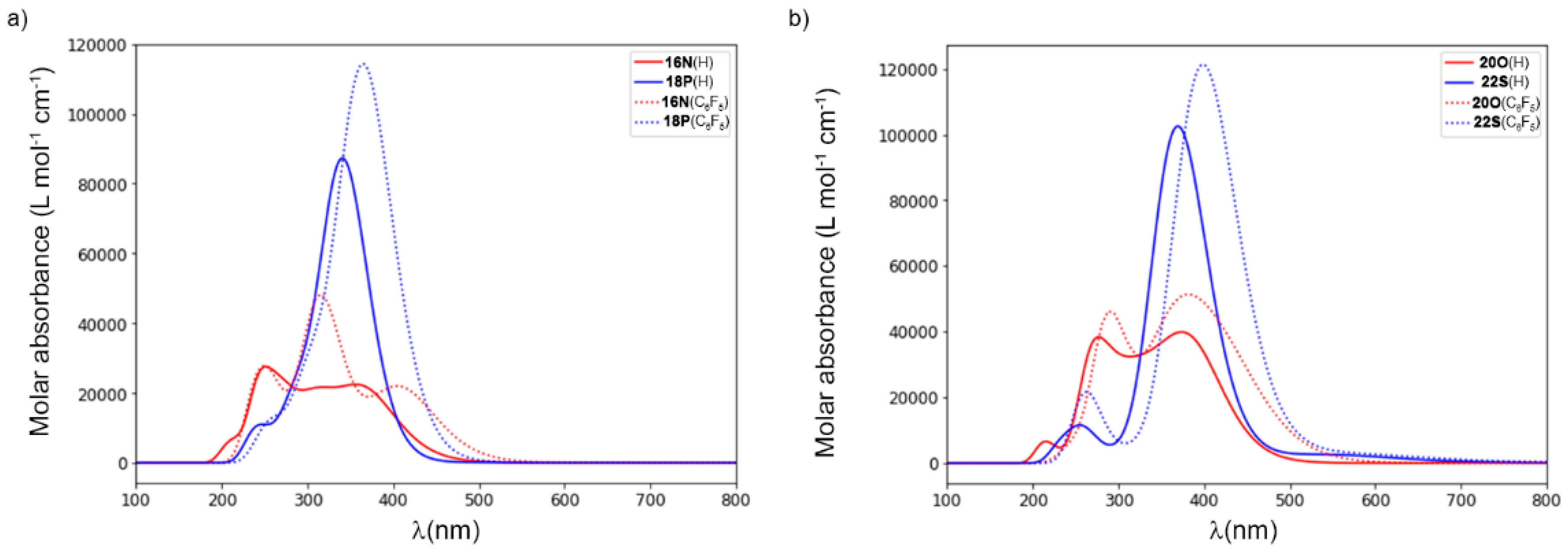 Molecules 23 01333 g016