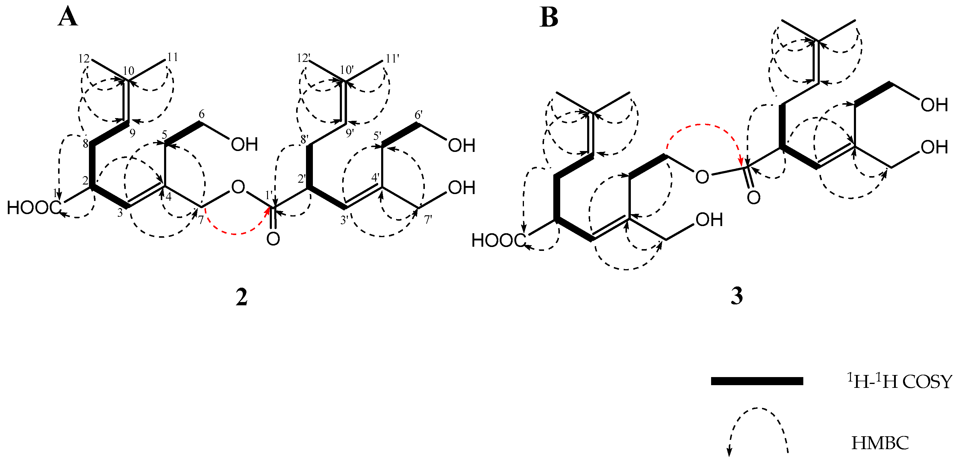 Molecules 23 01336 g003 Molecules 23 01336 g003