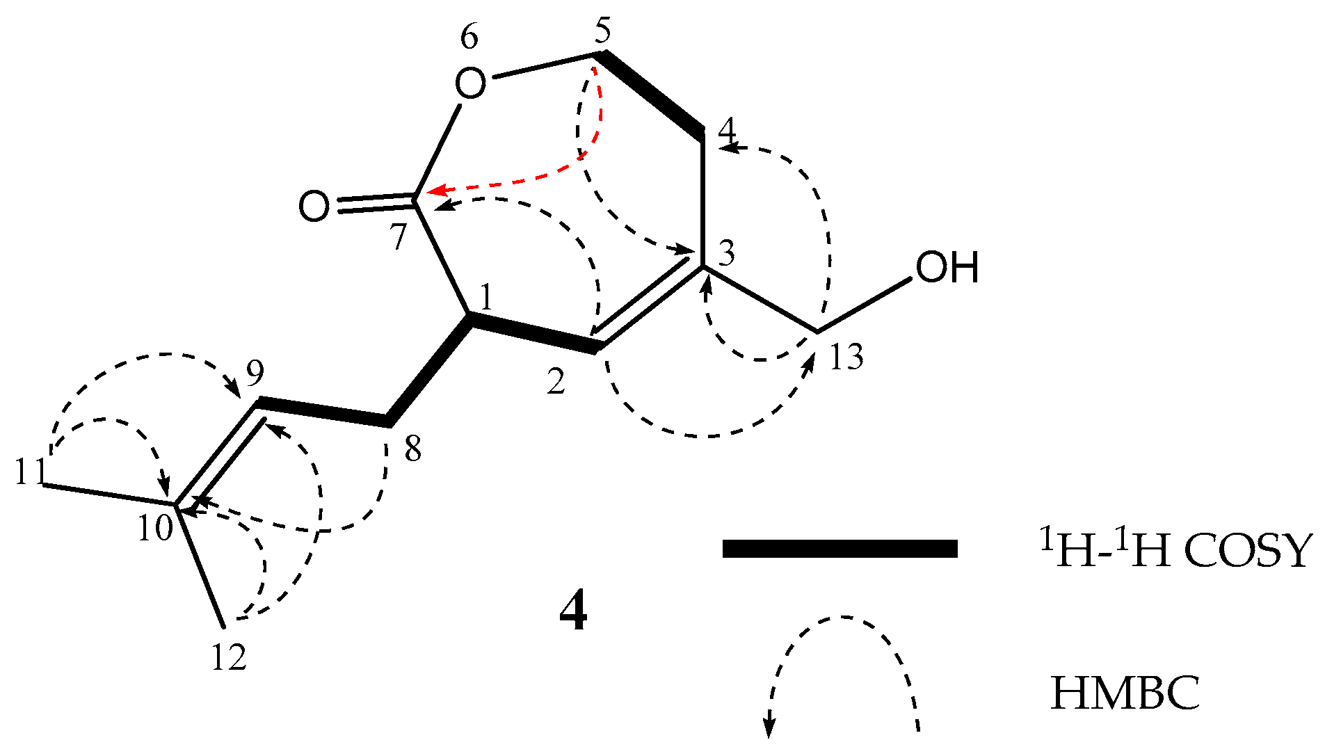 Molecules 23 01336 g004 Molecules 23 01336 g004