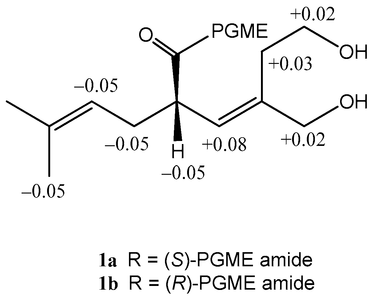 Molecules 23 01336 g005 Molecules 23 01336 g005