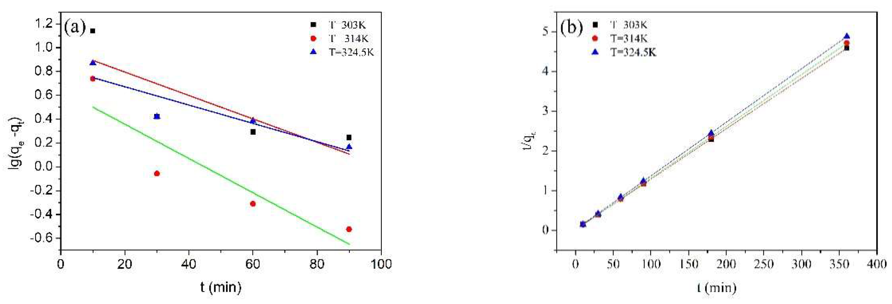 Molecules 23 01342 g007