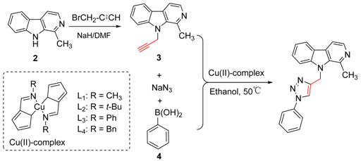 Molecules 23 01344 i001 Molecules 23 01344 i001