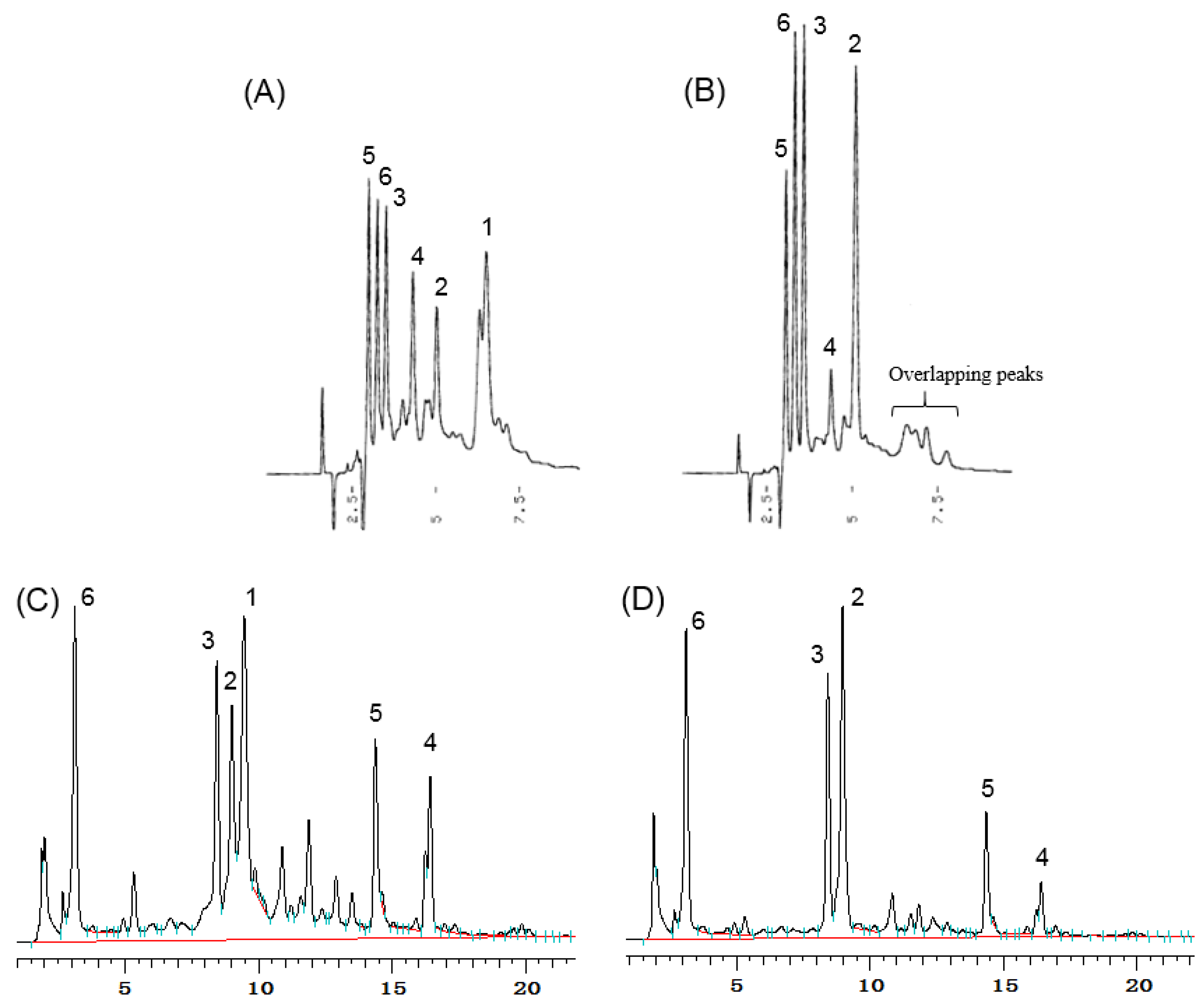 Molecules 23 01346 g002 Molecules 23 01346 g002