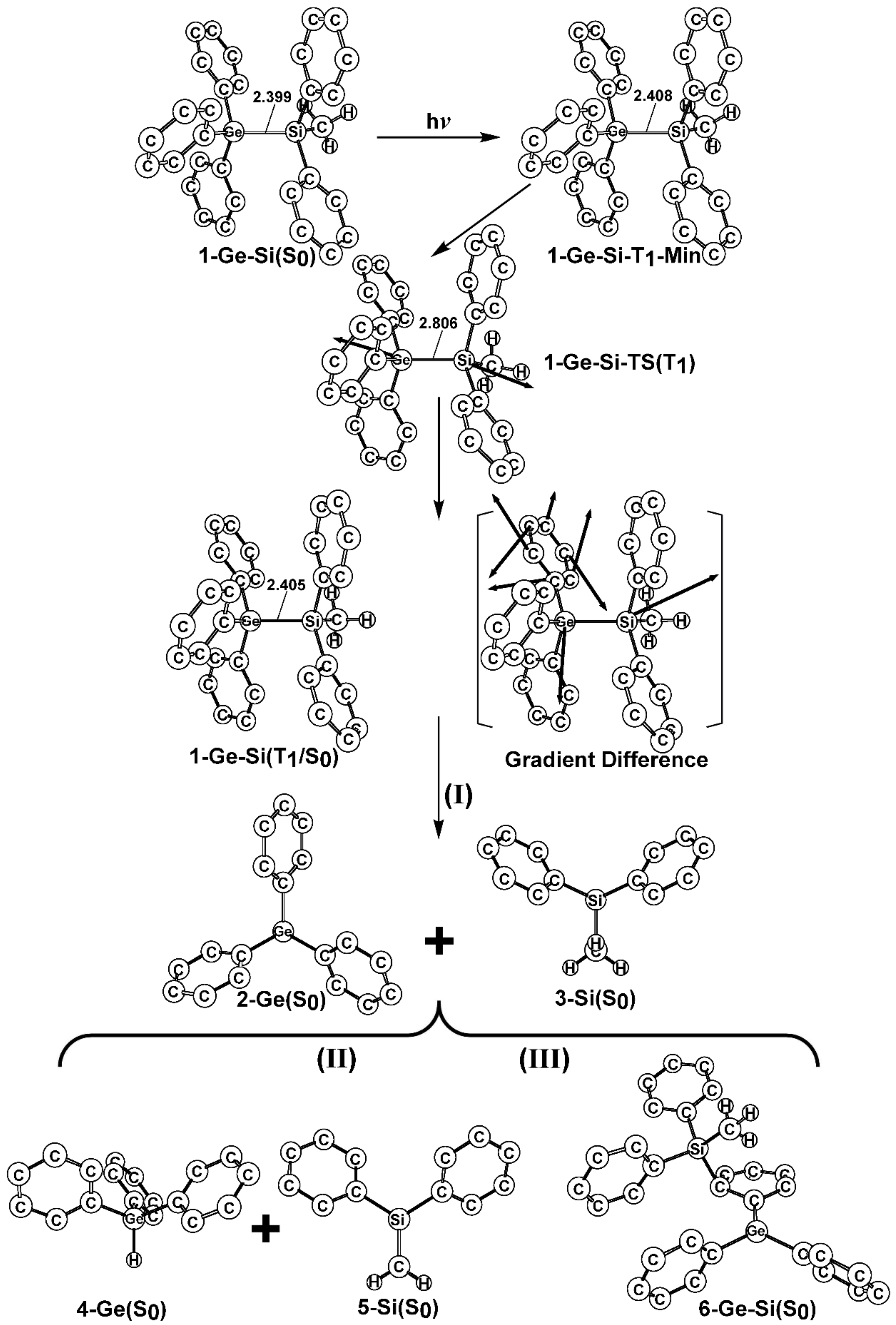 Molecules 23 01351 g005 Molecules 23 01351 g005