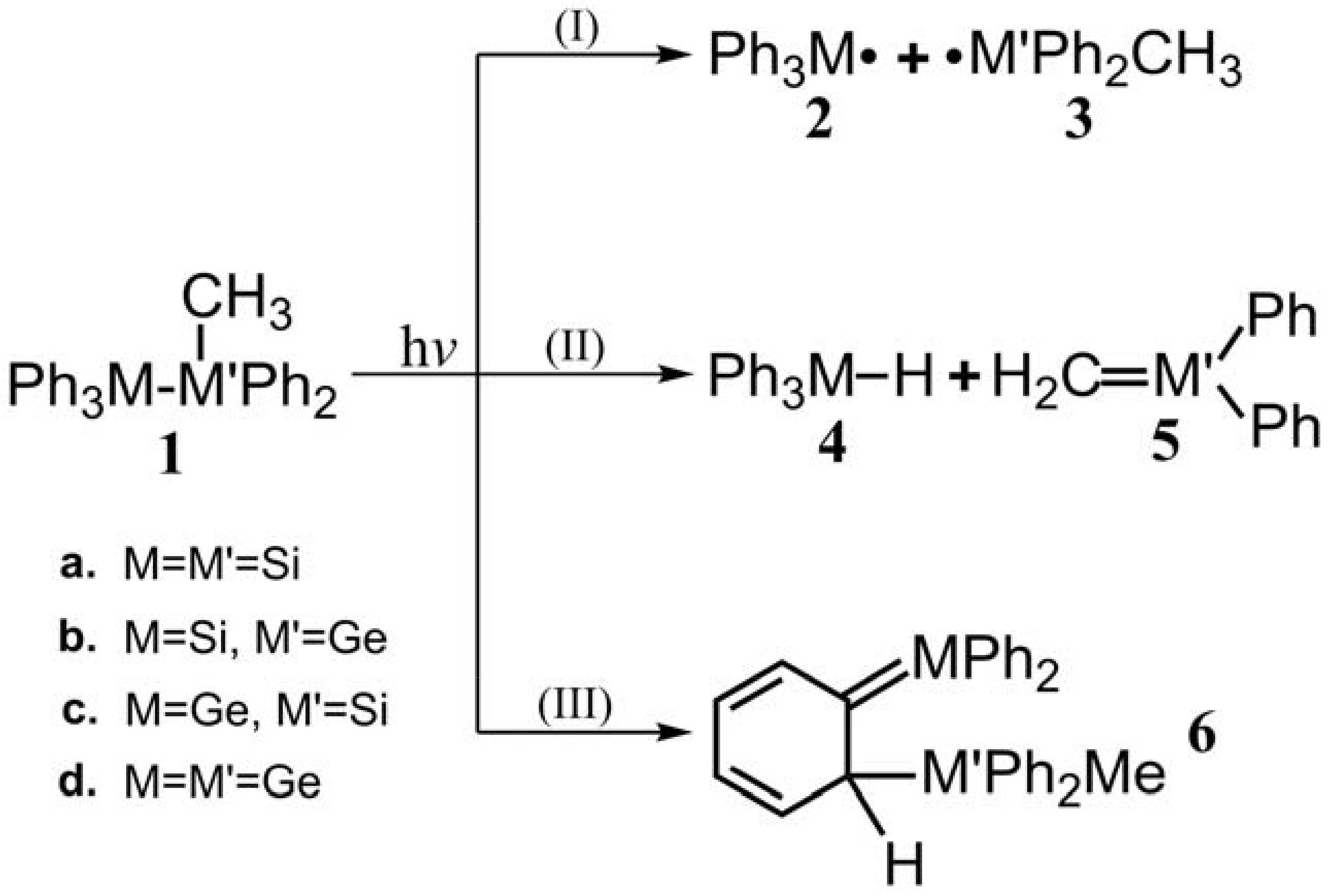 Molecules 23 01351 sch002 Molecules 23 01351 sch002