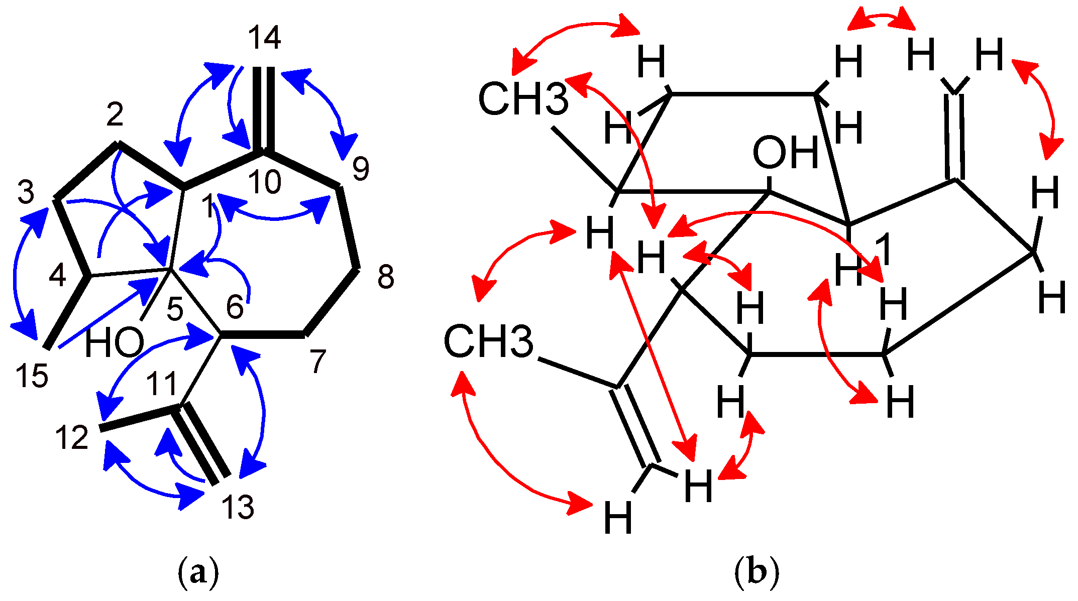 Molecules 23 01353 g004