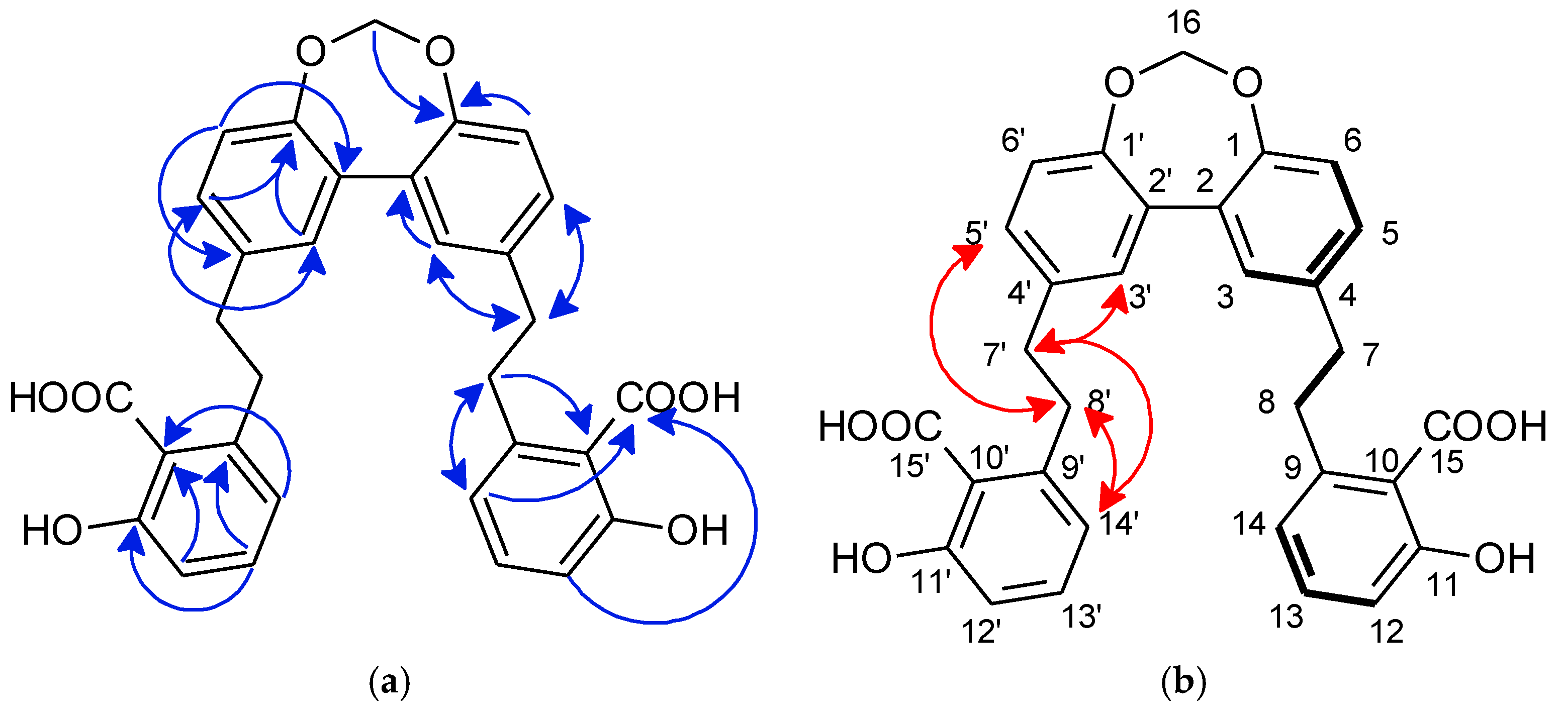 Molecules 23 01353 g005