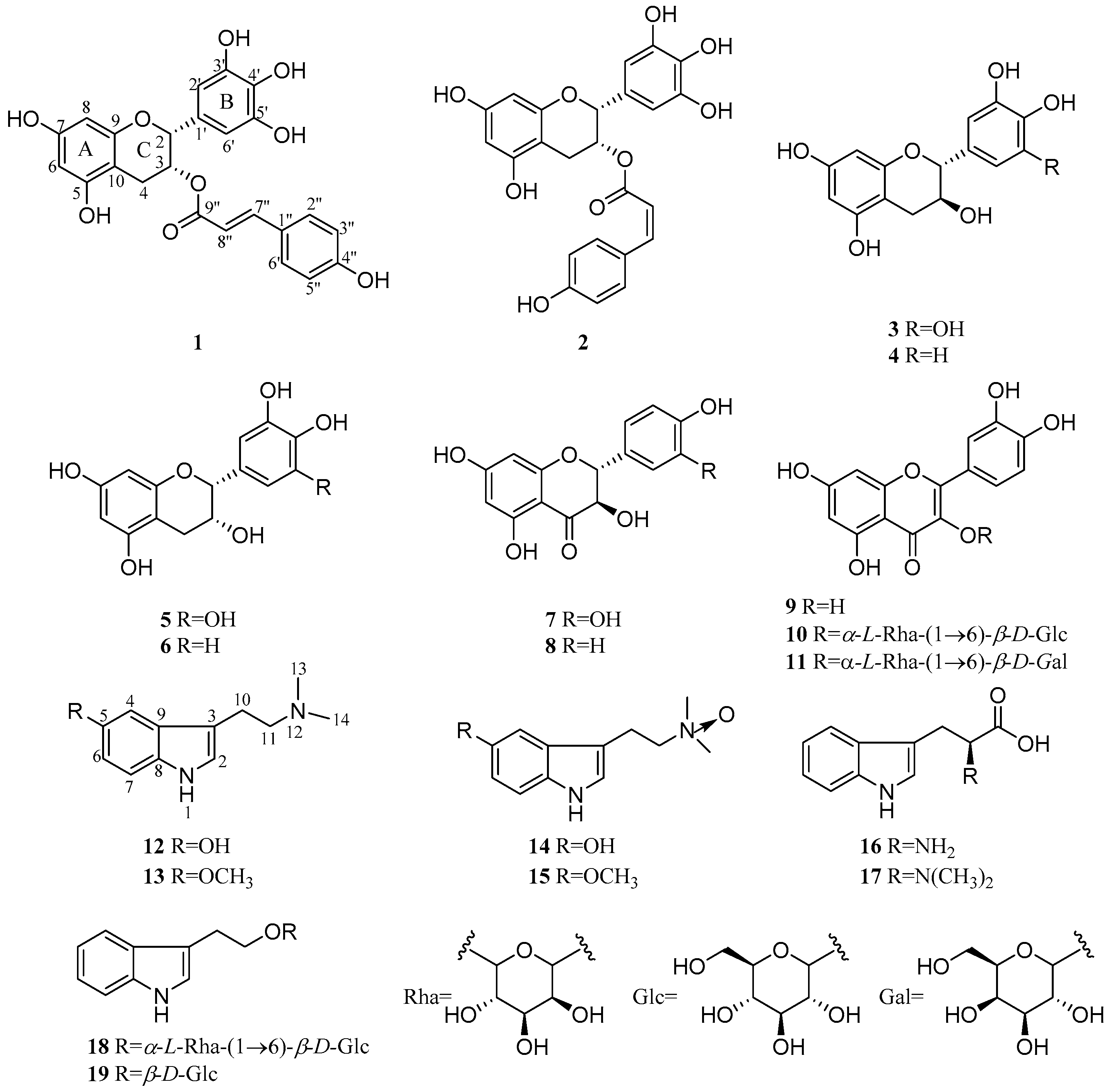 Molecules 23 01361 g001