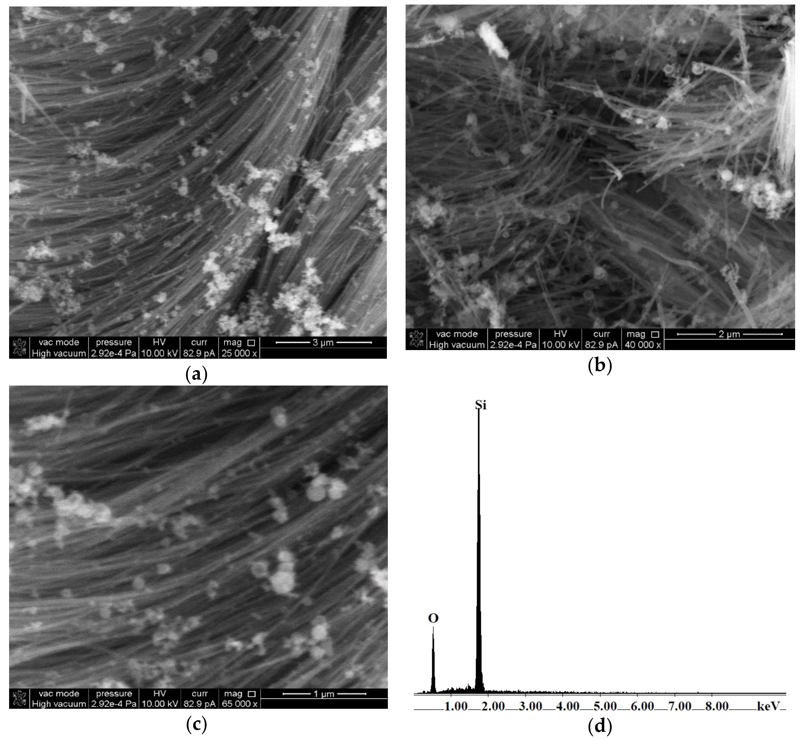 Molecules 23 01362 g001 Molecules 23 01362 g001