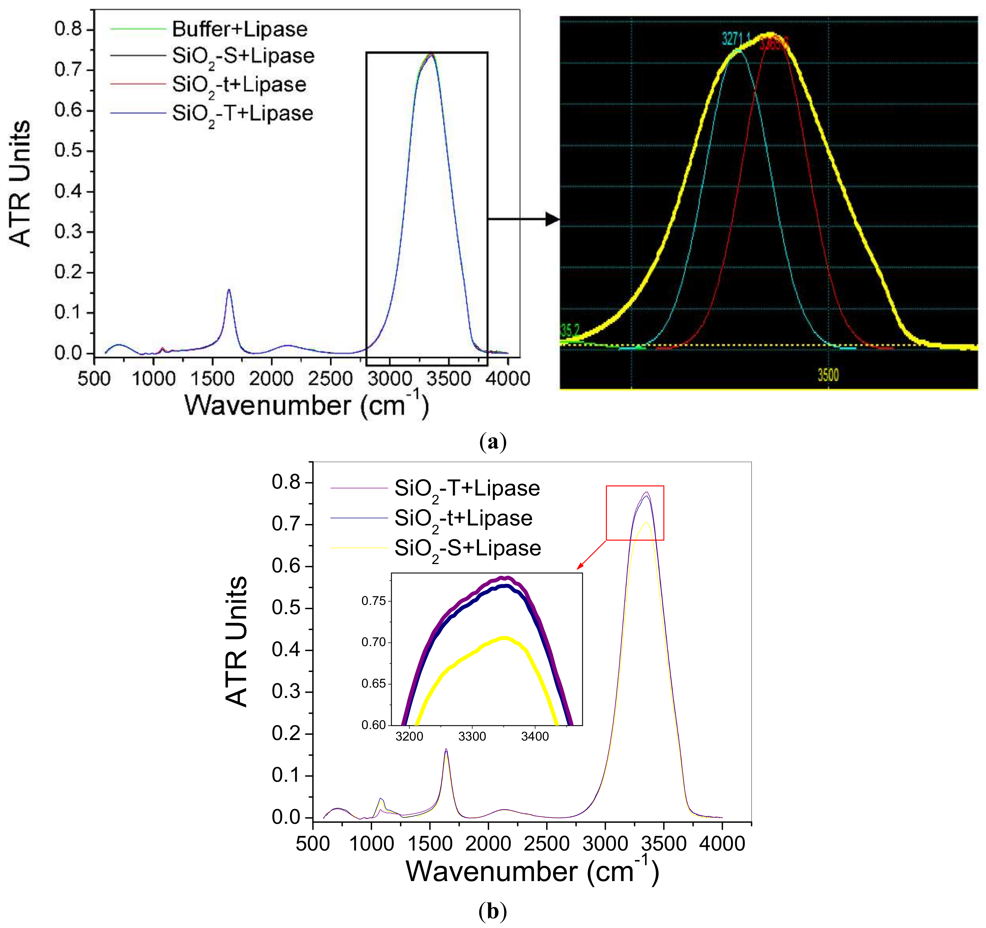 Molecules 23 01362 g008 Molecules 23 01362 g008