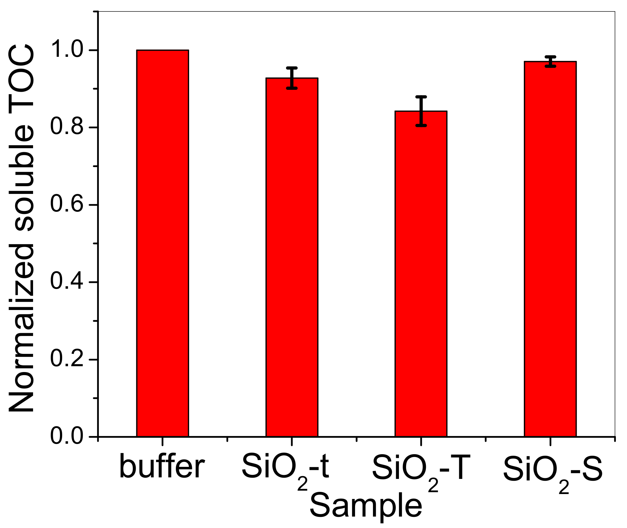 Molecules 23 01362 g010 Molecules 23 01362 g010