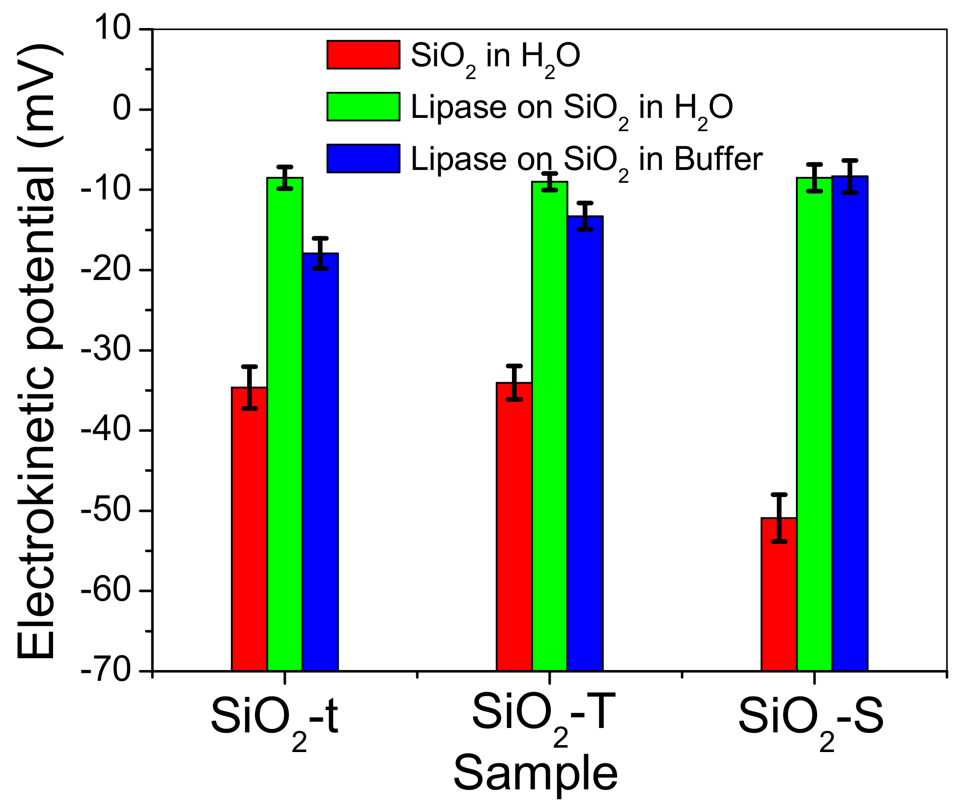 Molecules 23 01362 g012 Molecules 23 01362 g012