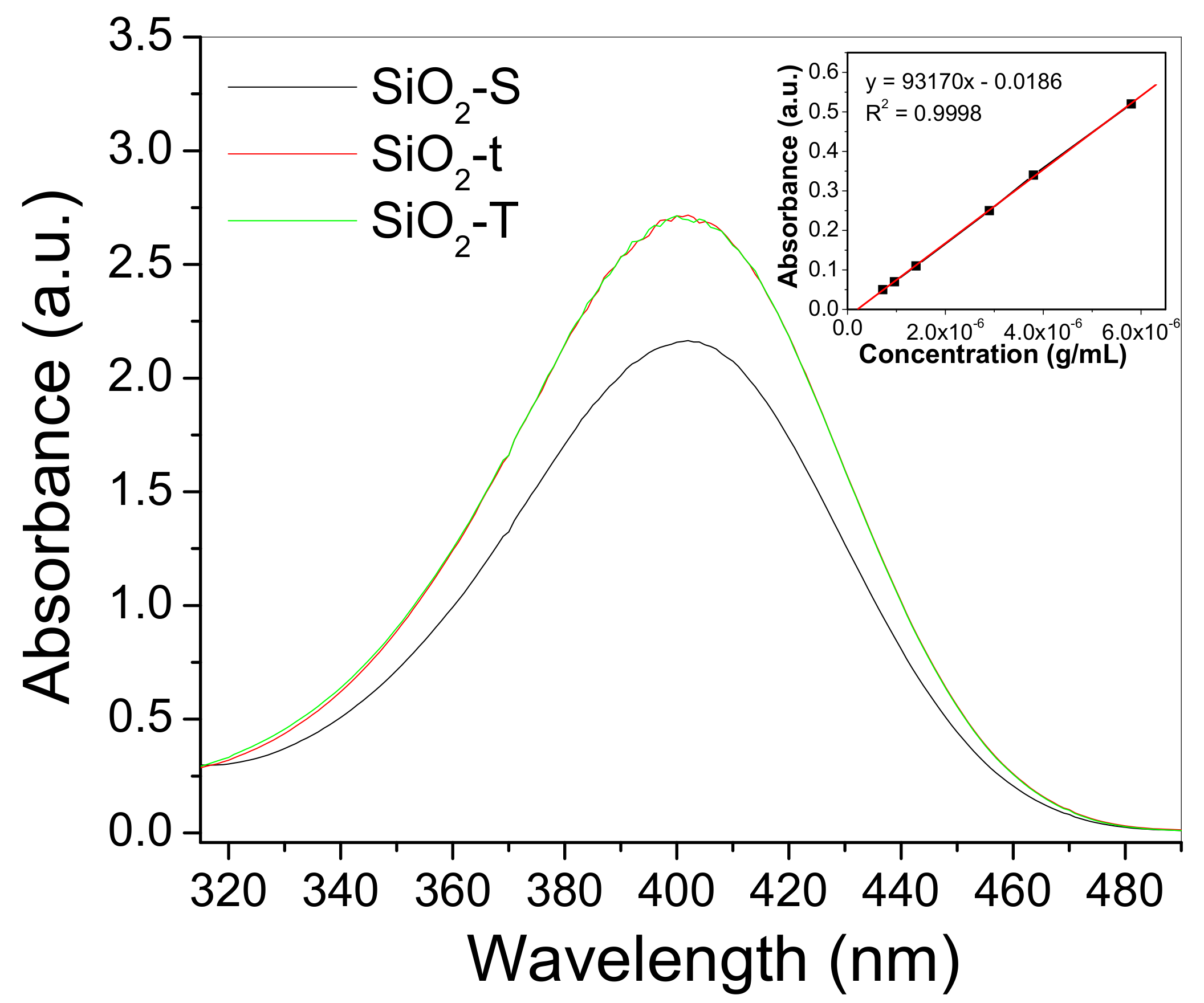 Molecules 23 01362 g013 Molecules 23 01362 g013