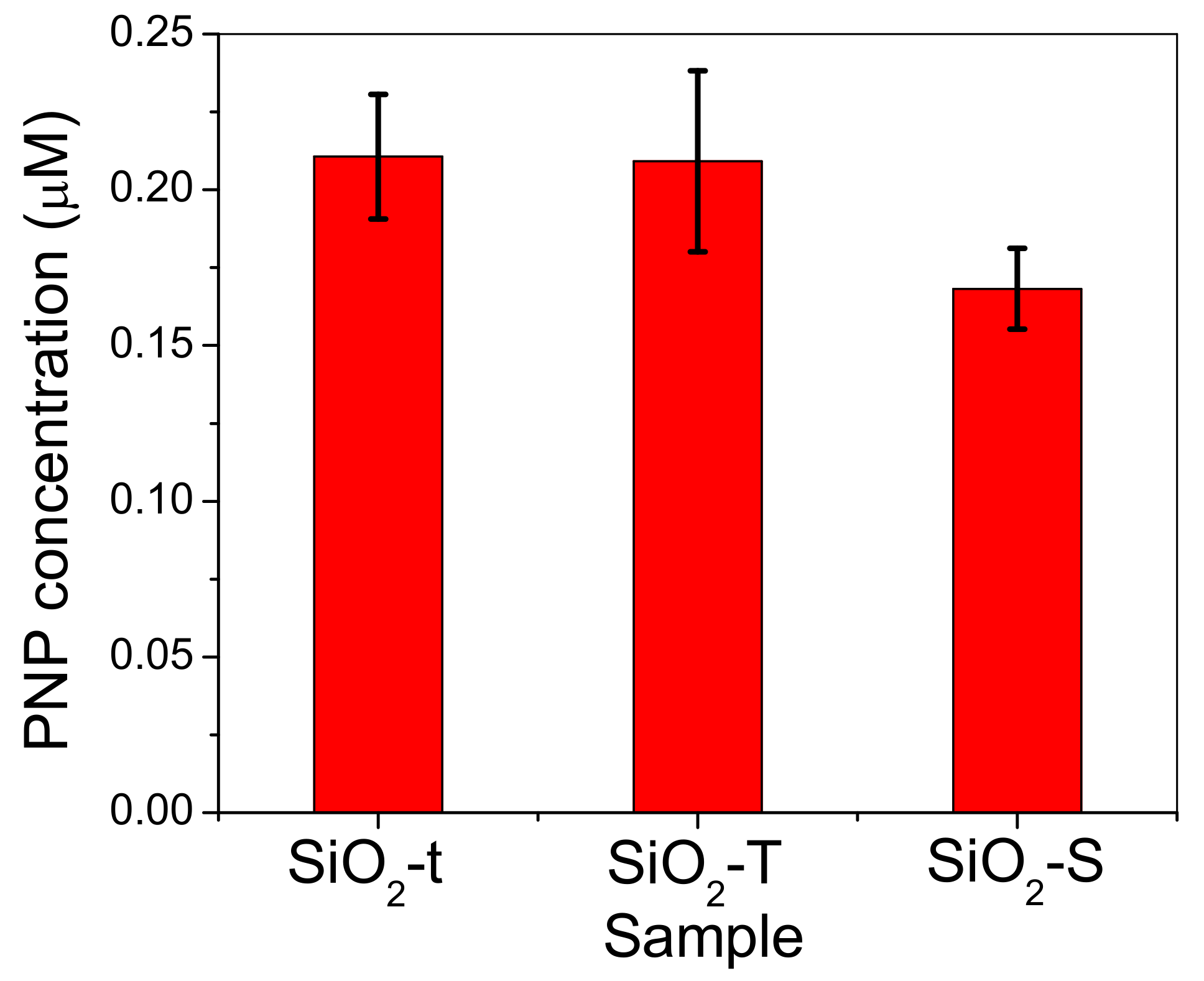 Molecules 23 01362 g014 Molecules 23 01362 g014