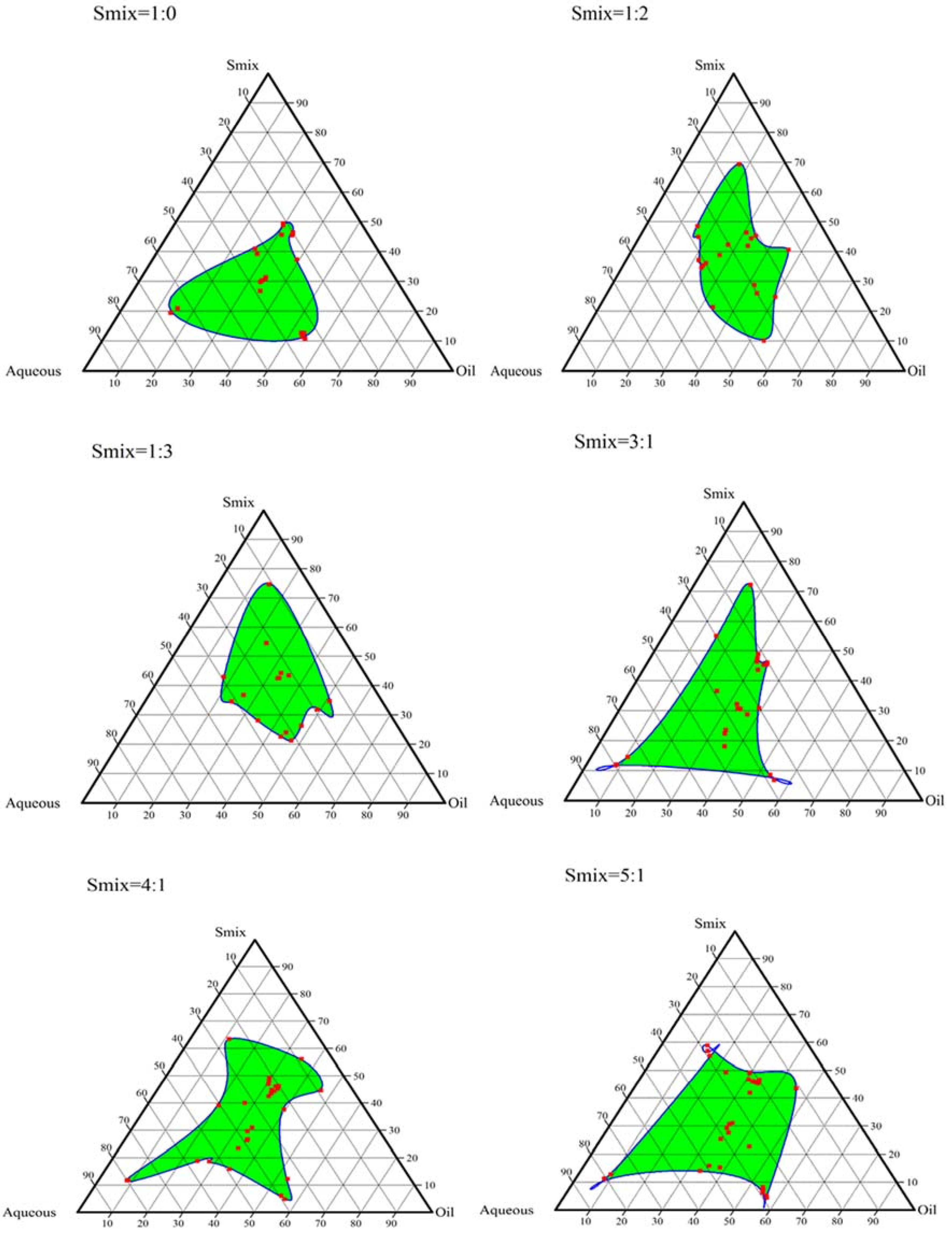 Molecules 23 01363 g002 Molecules 23 01363 g002