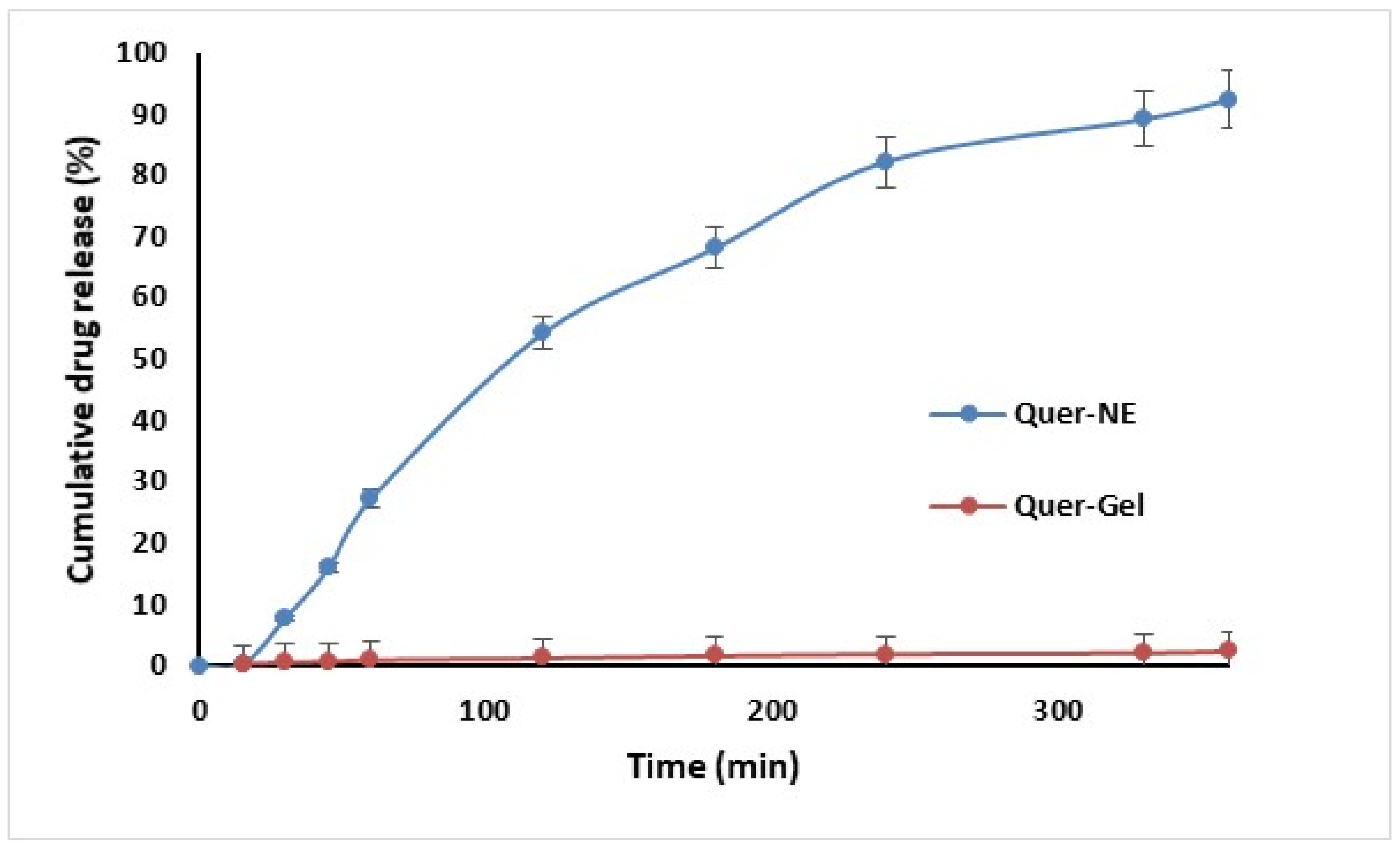 Molecules 23 01363 g004 Molecules 23 01363 g004
