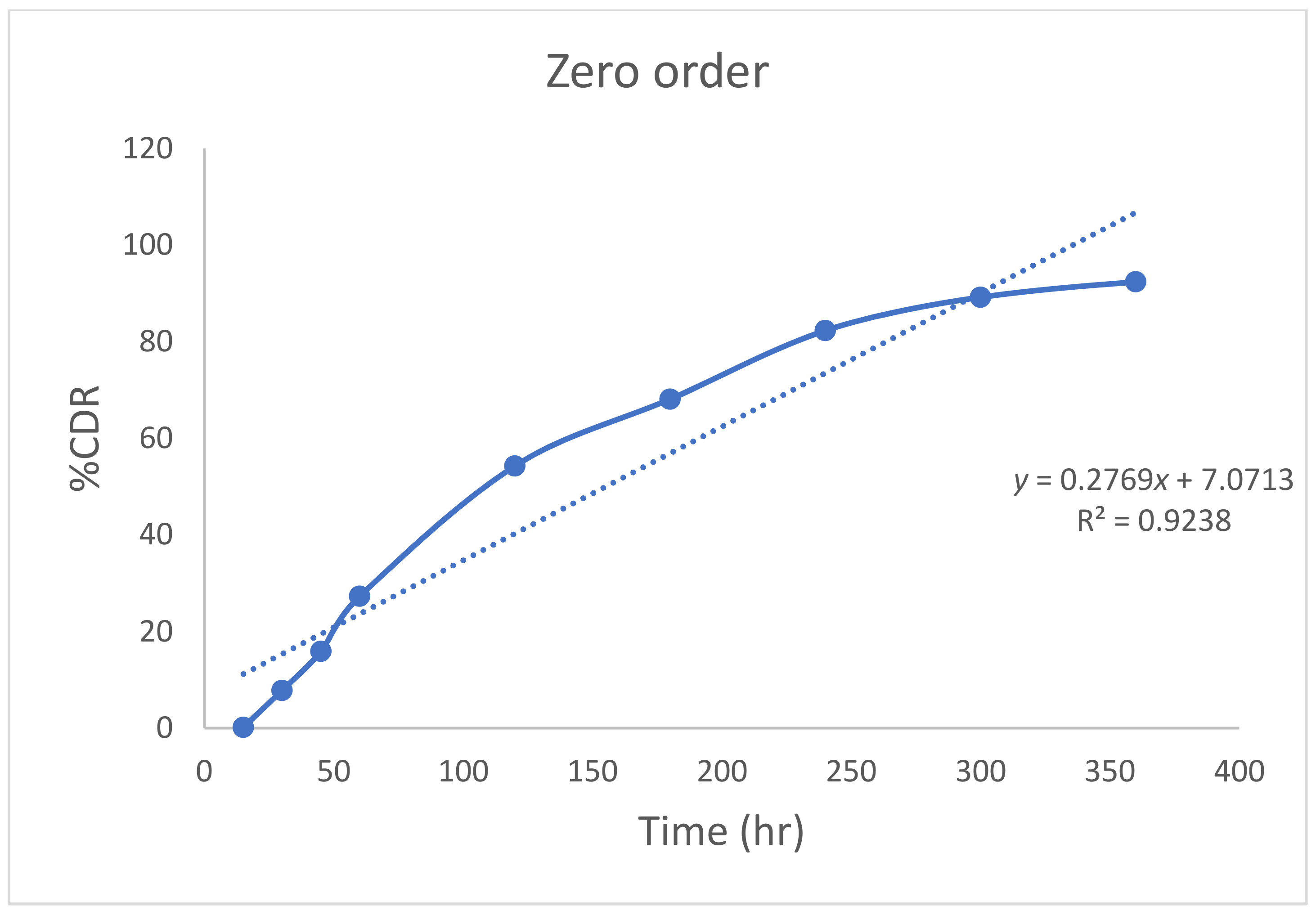 Molecules 23 01363 g005 Molecules 23 01363 g005