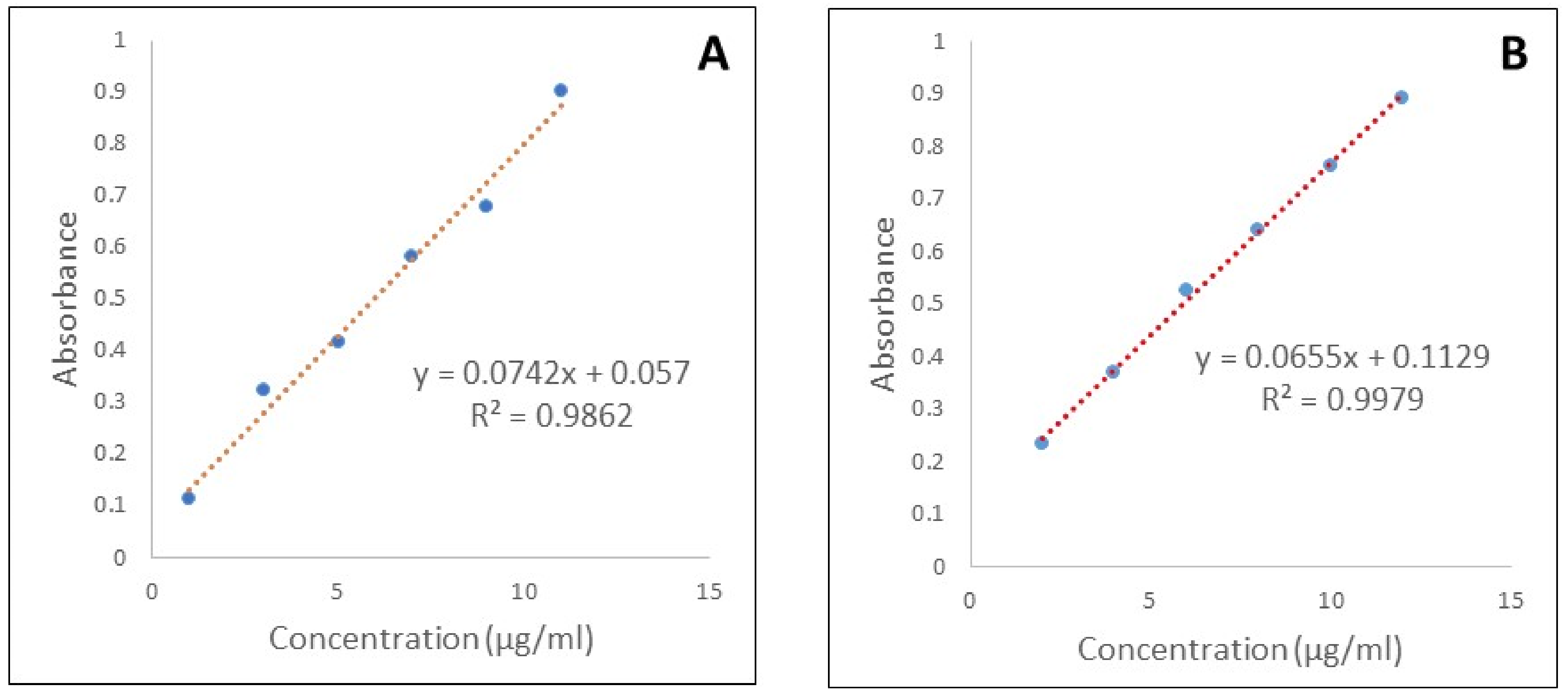 Molecules 23 01363 g008 Molecules 23 01363 g008