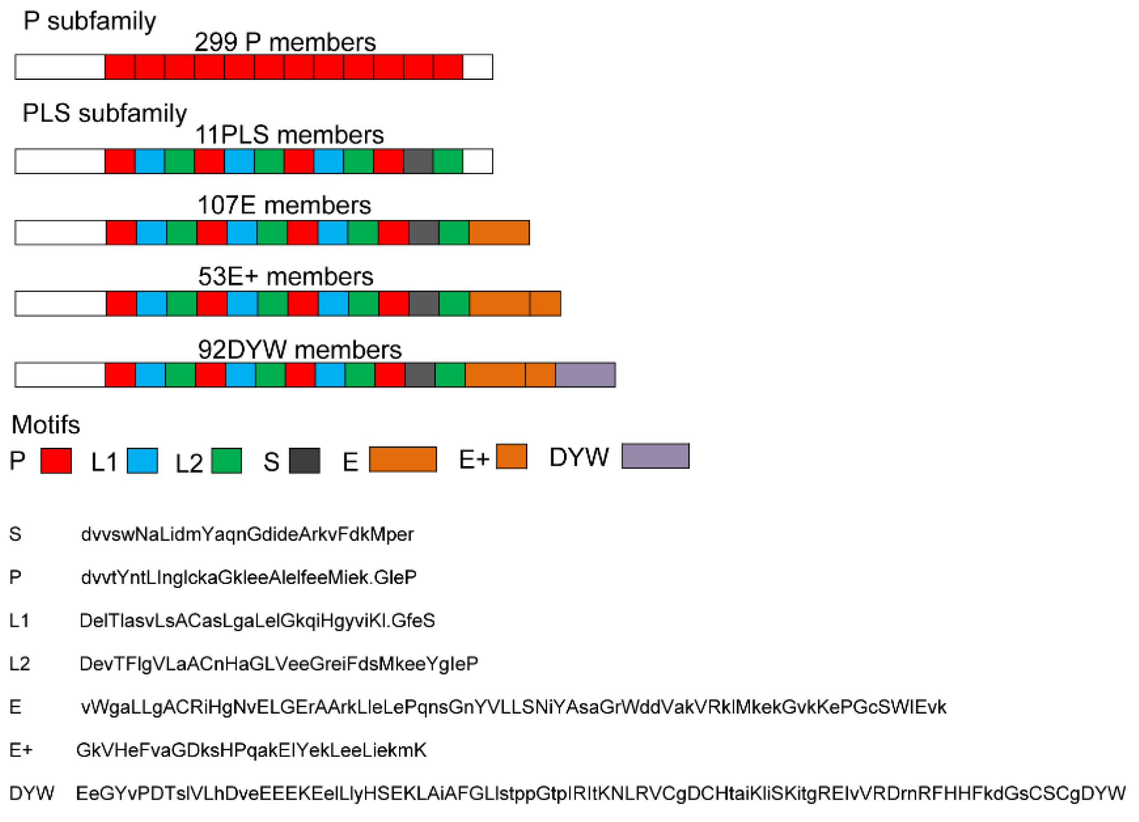 Molecules 23 01364 g002
