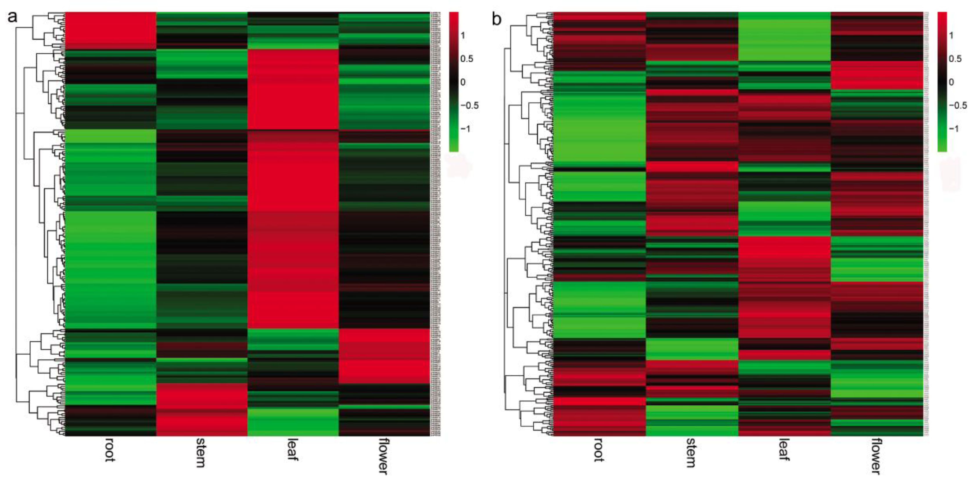 Molecules 23 01364 g003