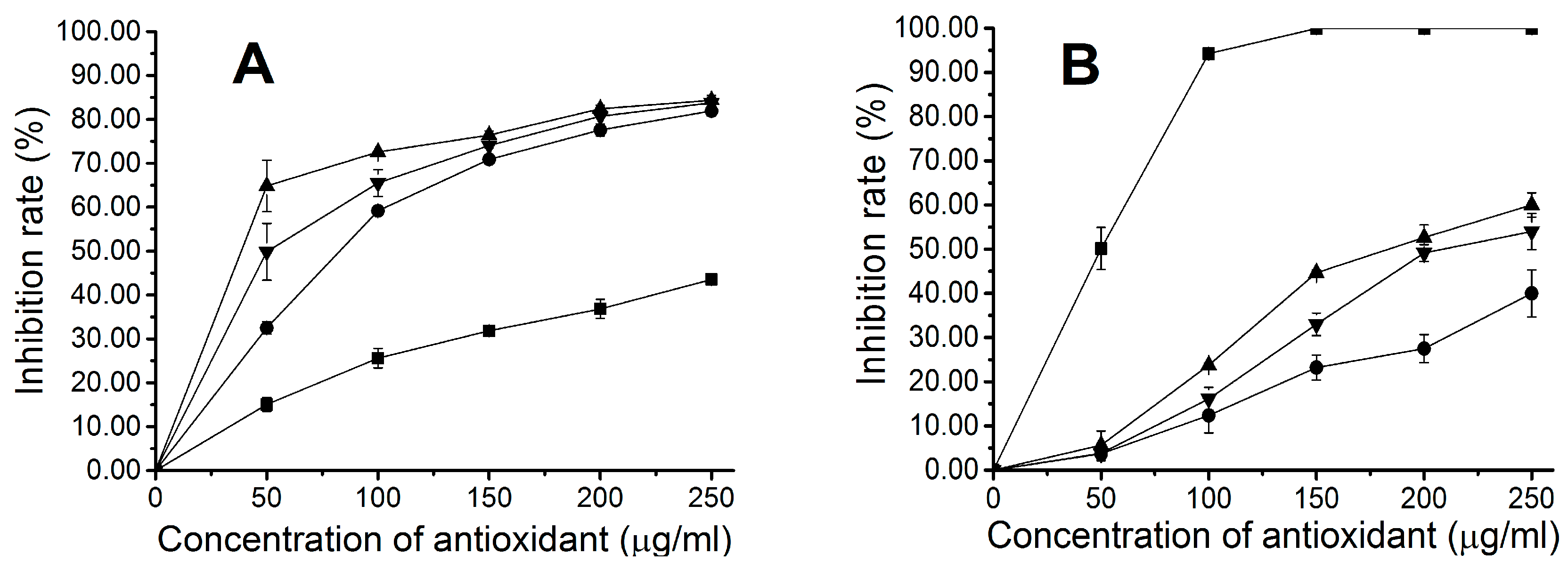 Molecules 23 01369 g004 Molecules 23 01369 g004