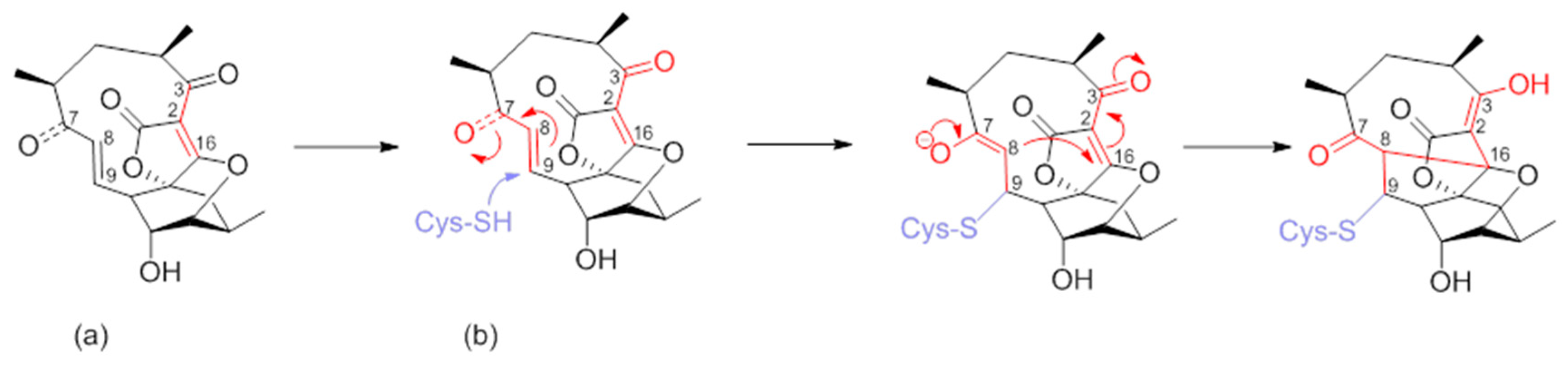 Molecules 23 01371 g007
