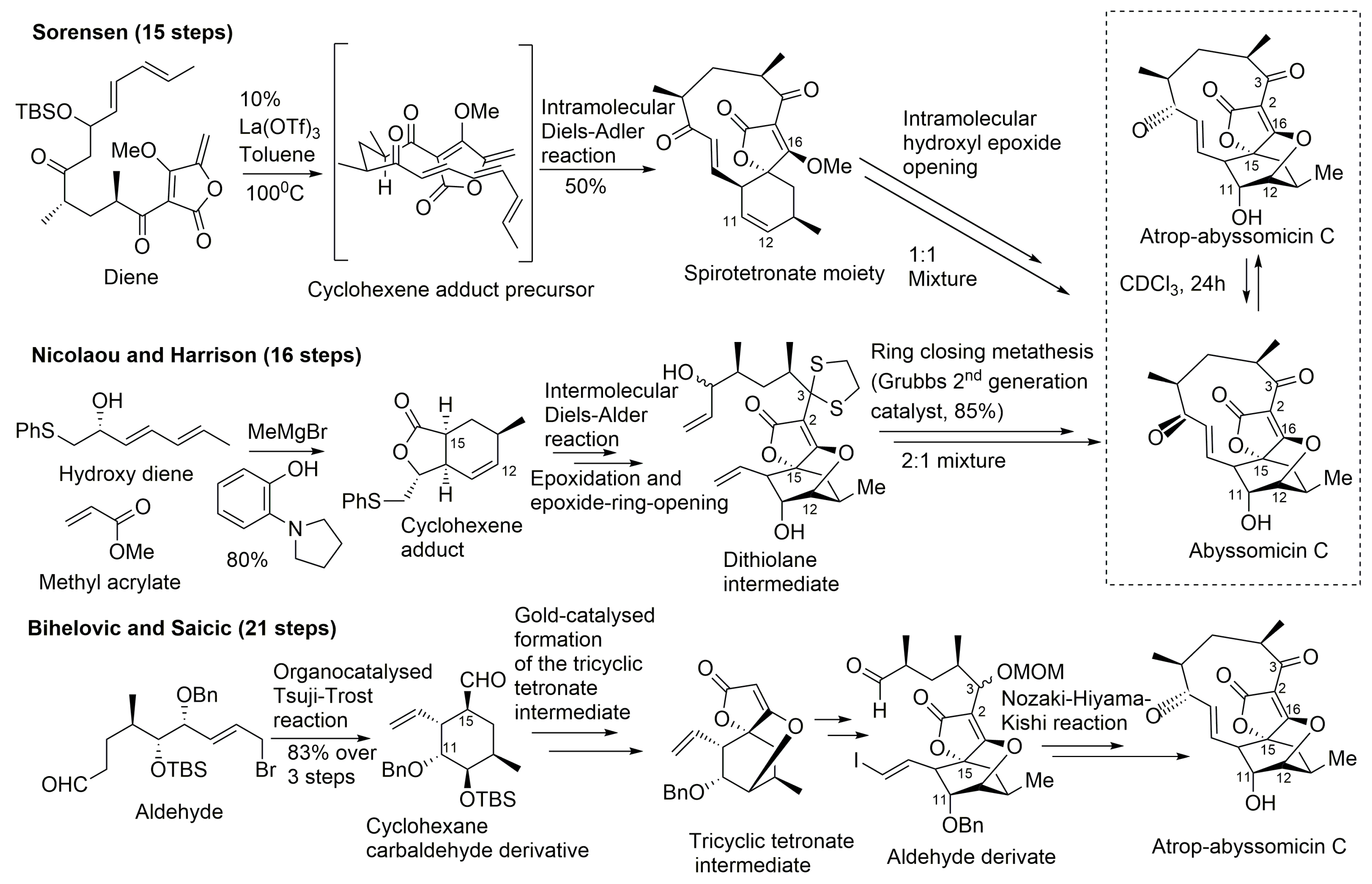 Molecules 23 01371 g008