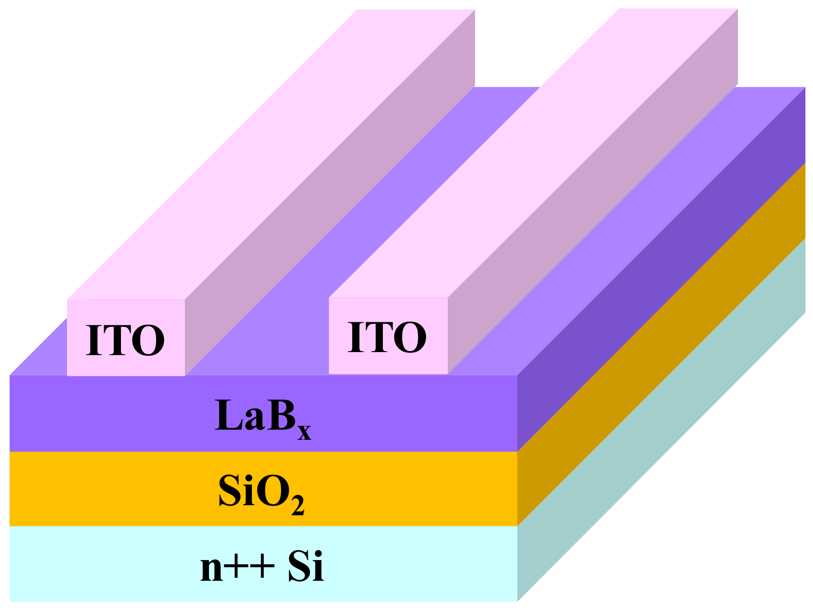 Molecules 23 01373 g001