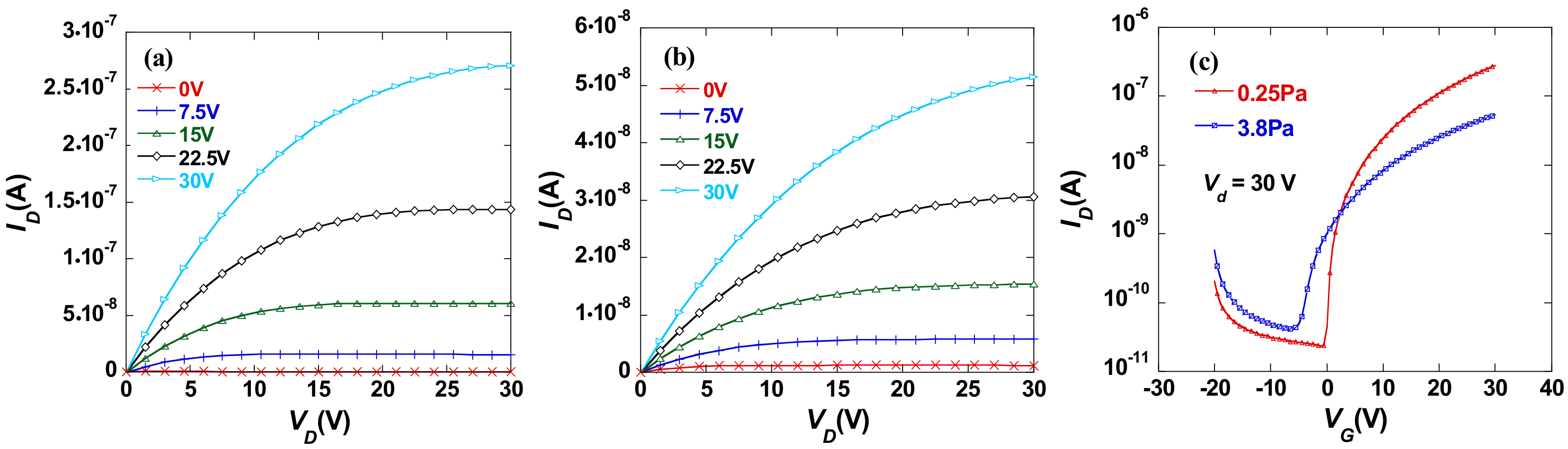 Molecules 23 01373 g002