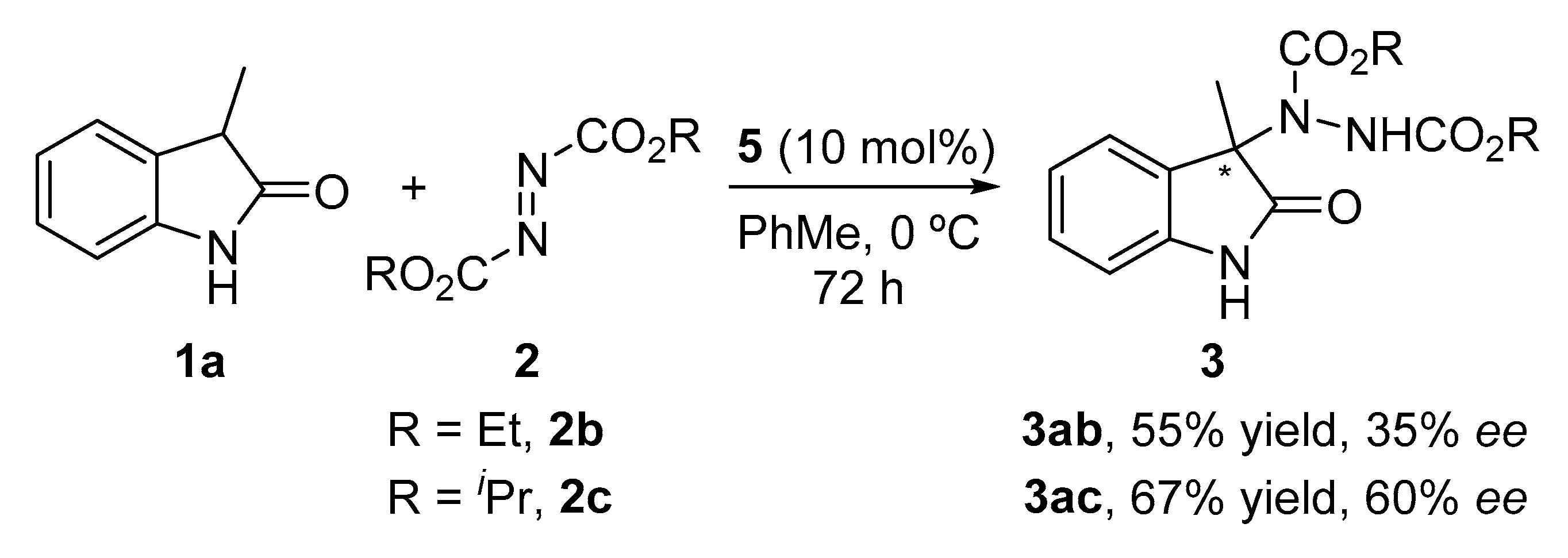 Molecules 23 01374 sch001