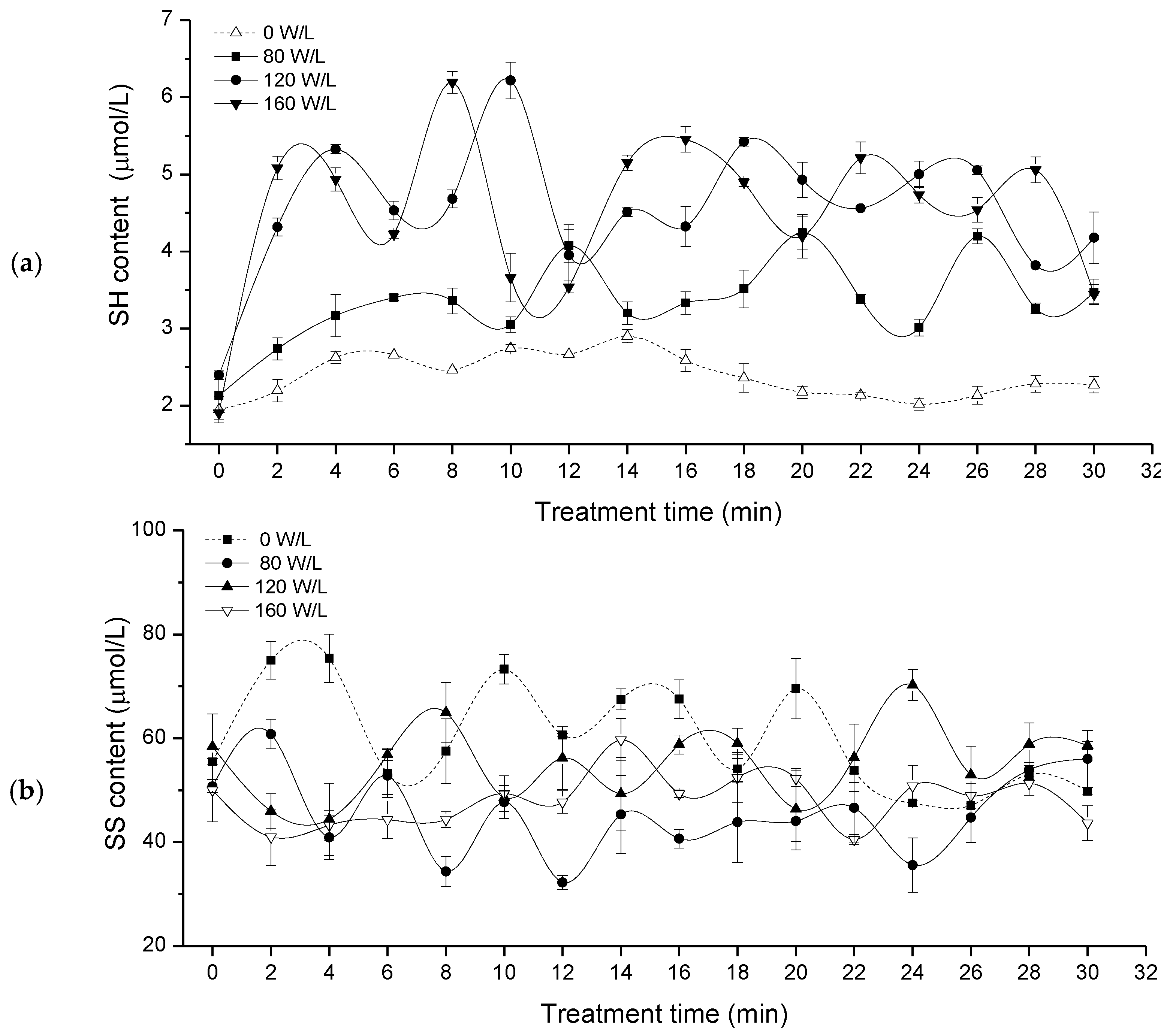 Molecules 23 01376 g001