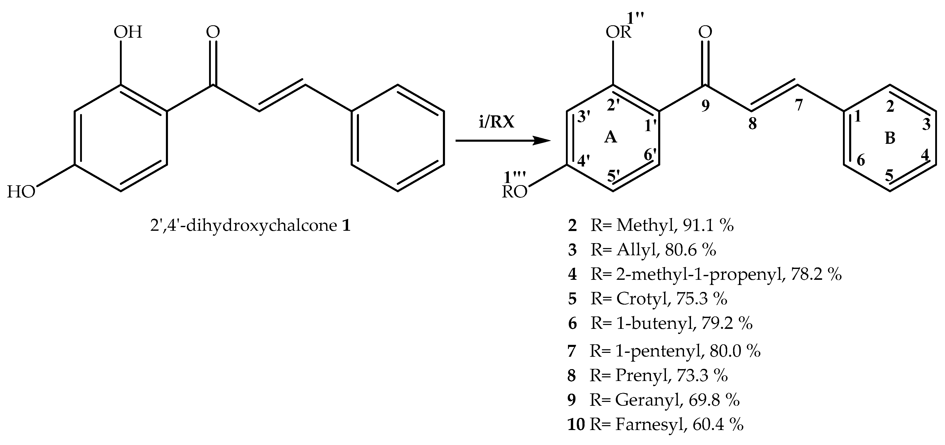 Molecules 23 01377 sch001 Molecules 23 01377 sch001