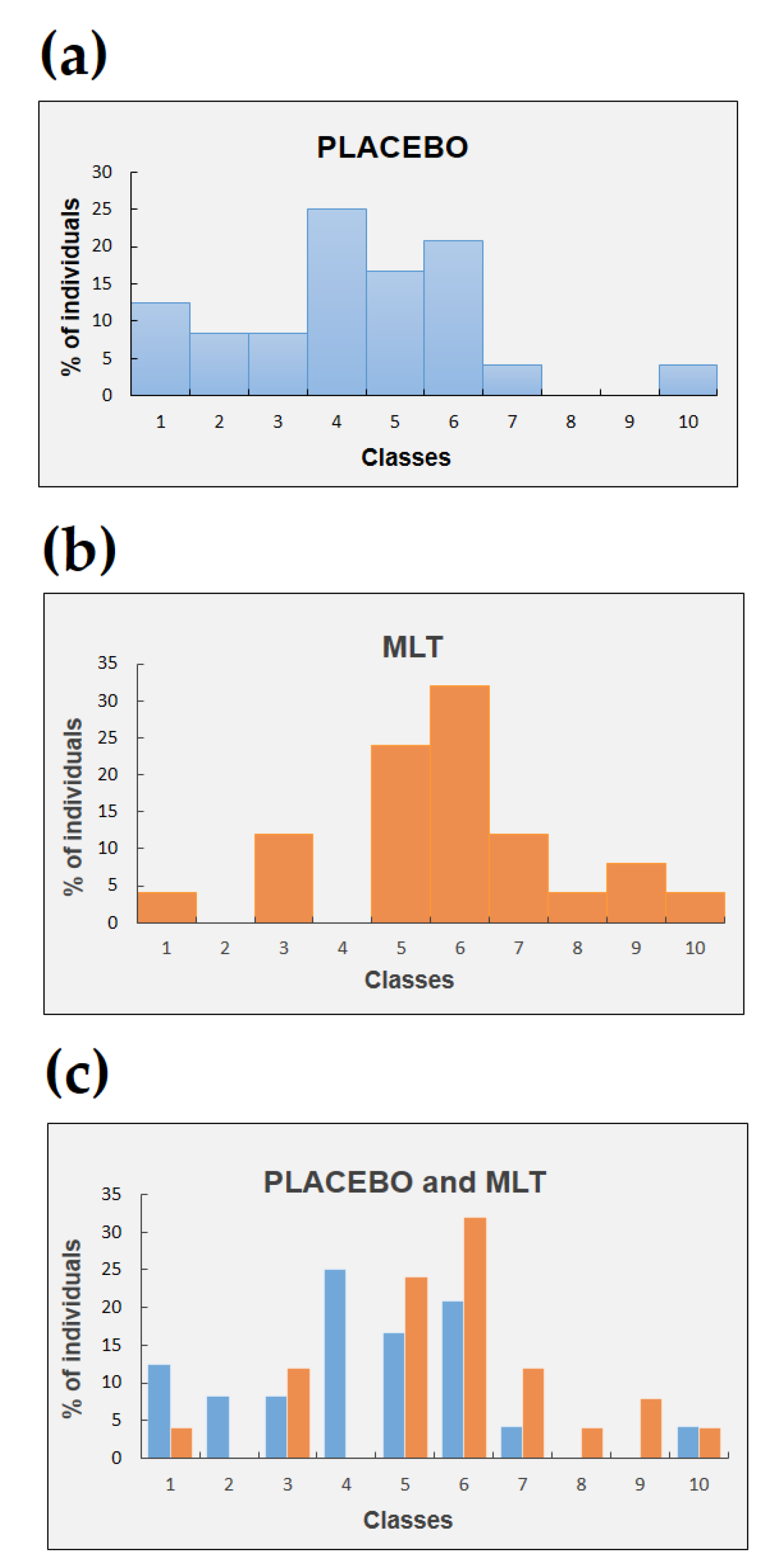 Molecules 23 01378 g001 Molecules 23 01378 g001